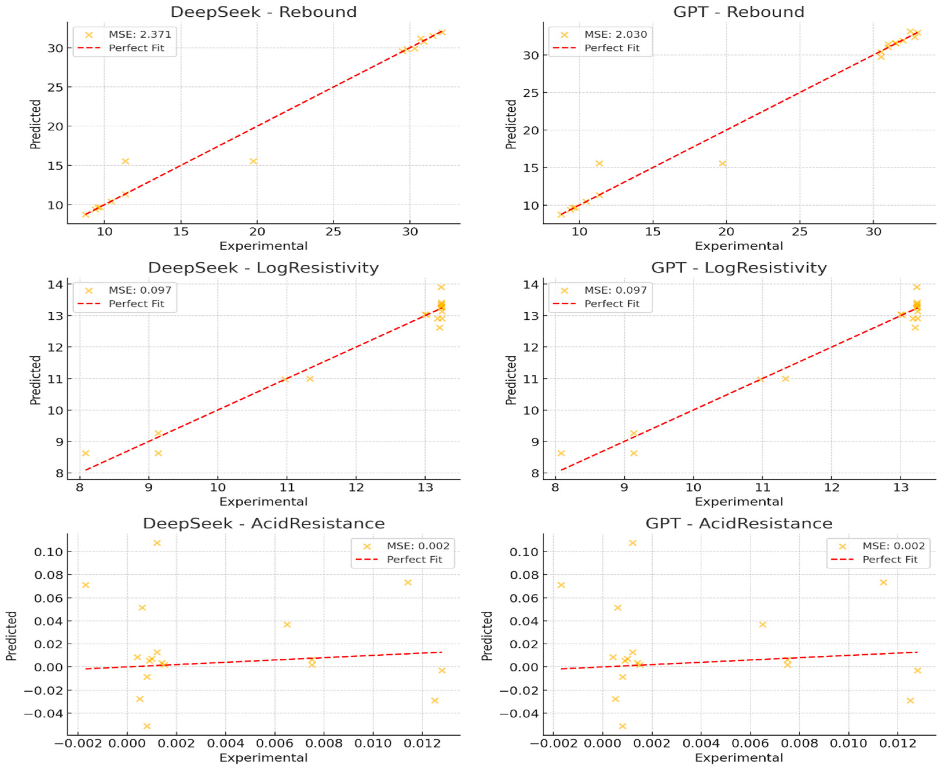 Polymers 17 01233 g011