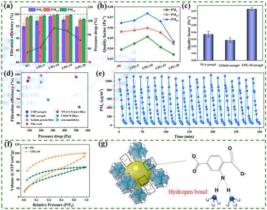 Polymers 17 01234 g005