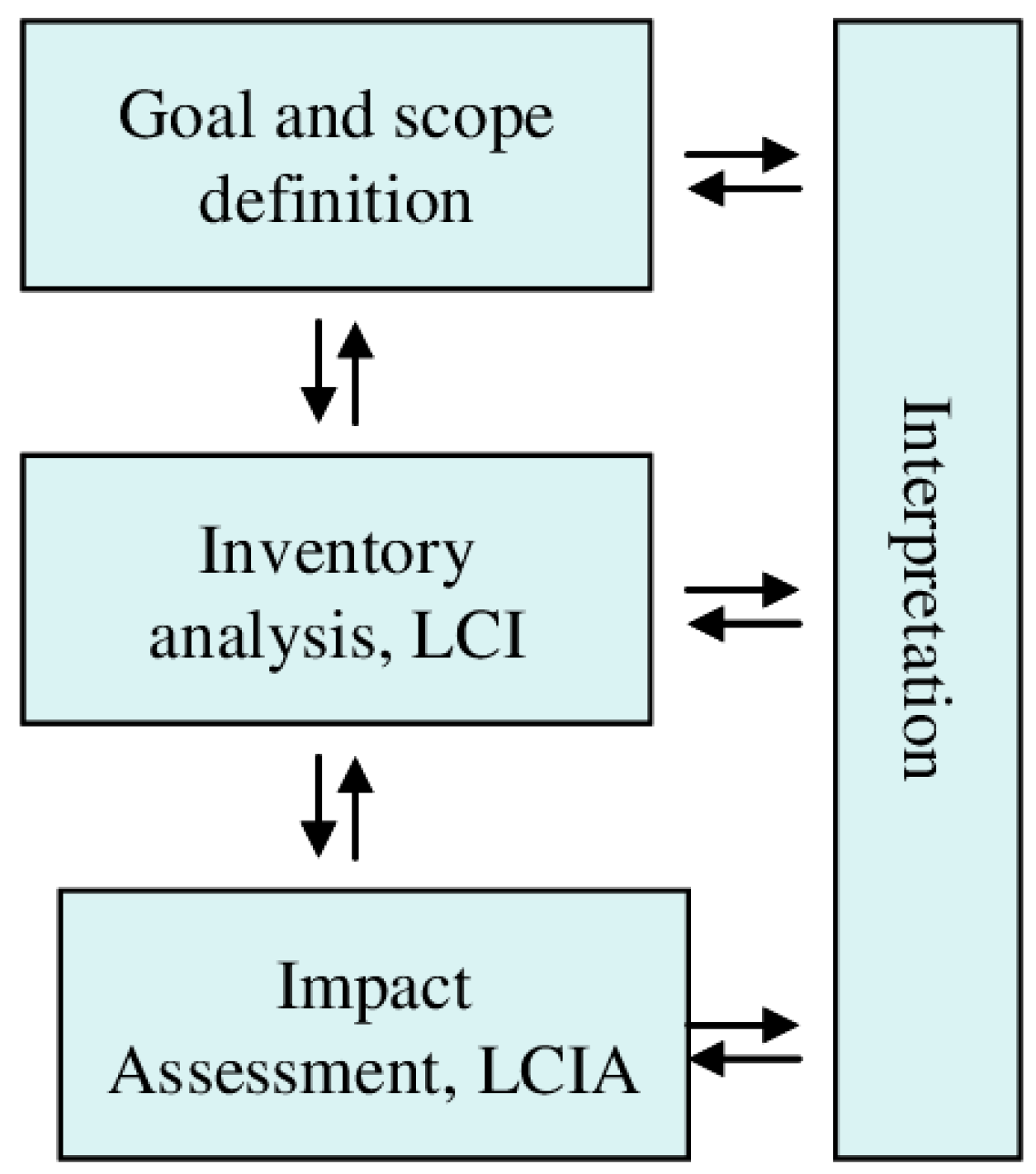 Polymers 17 01235 g001