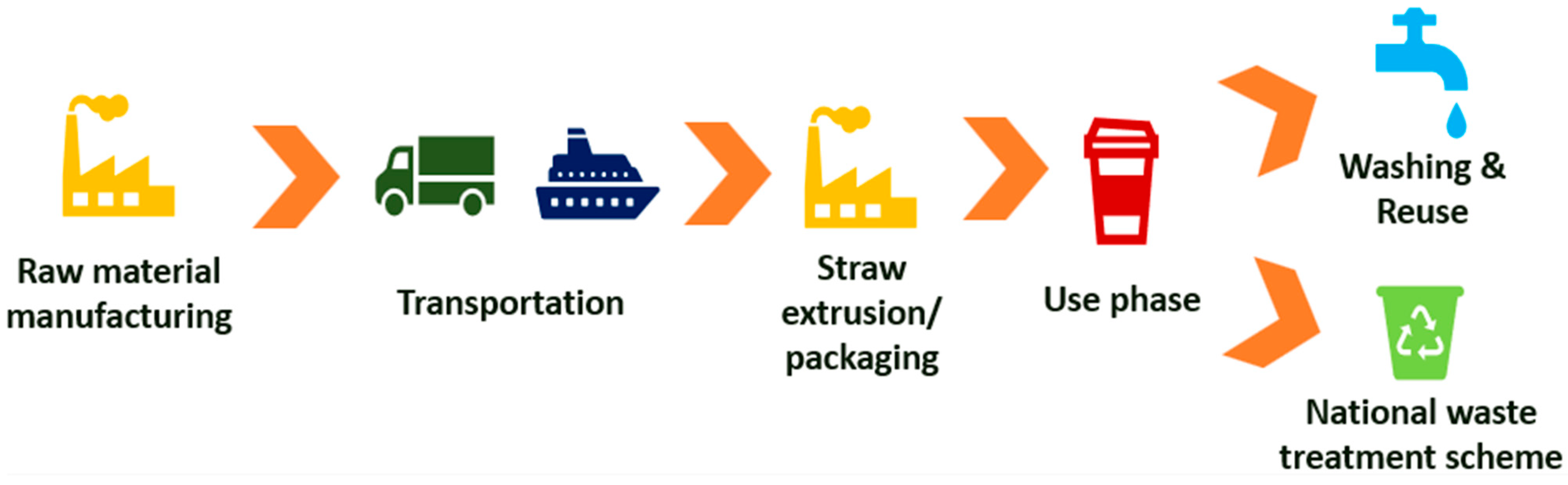 Polymers 17 01235 g002