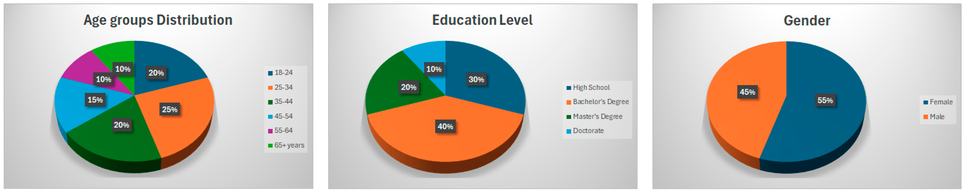 Polymers 17 01235 g003
