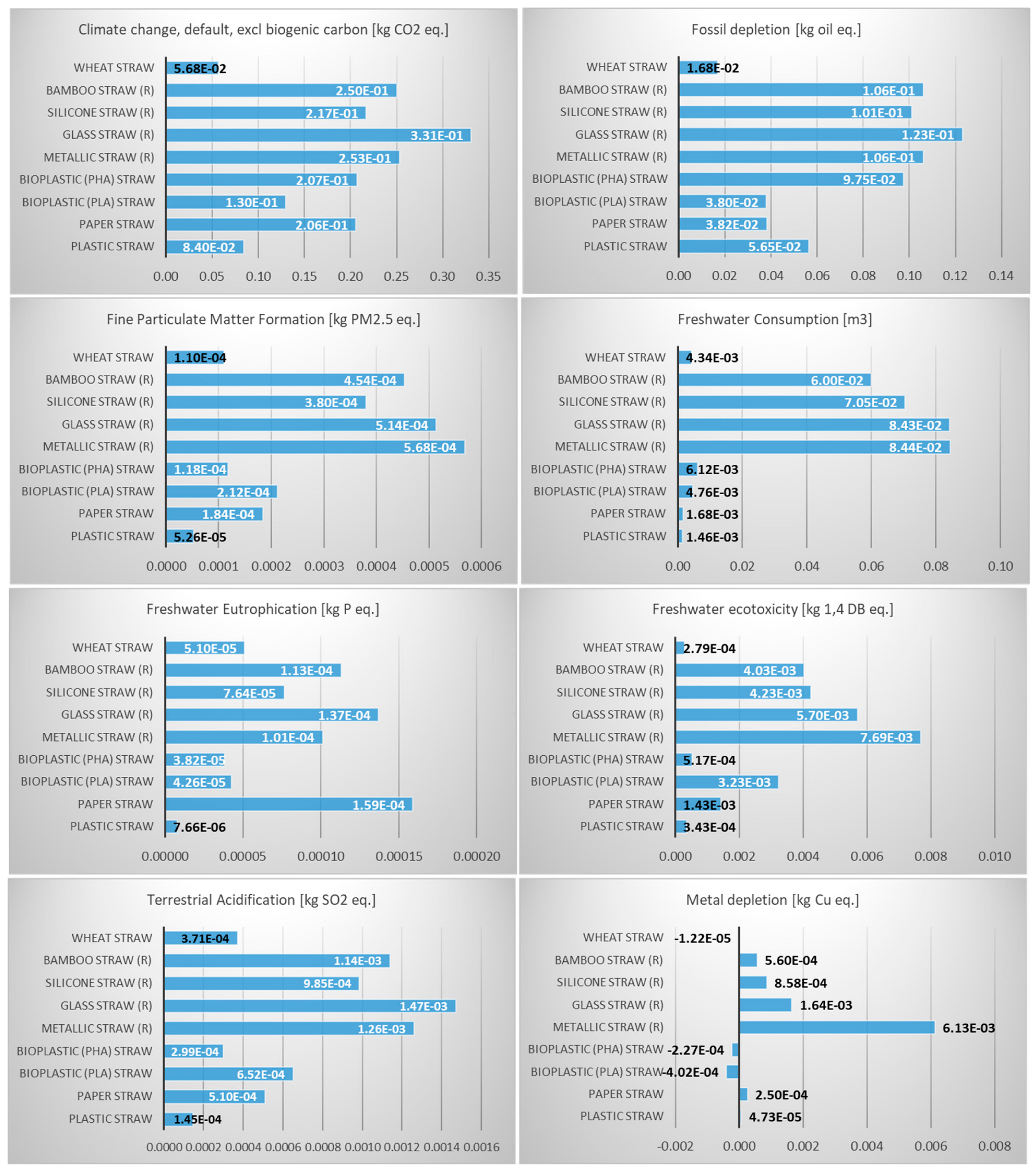 Polymers 17 01235 g004a