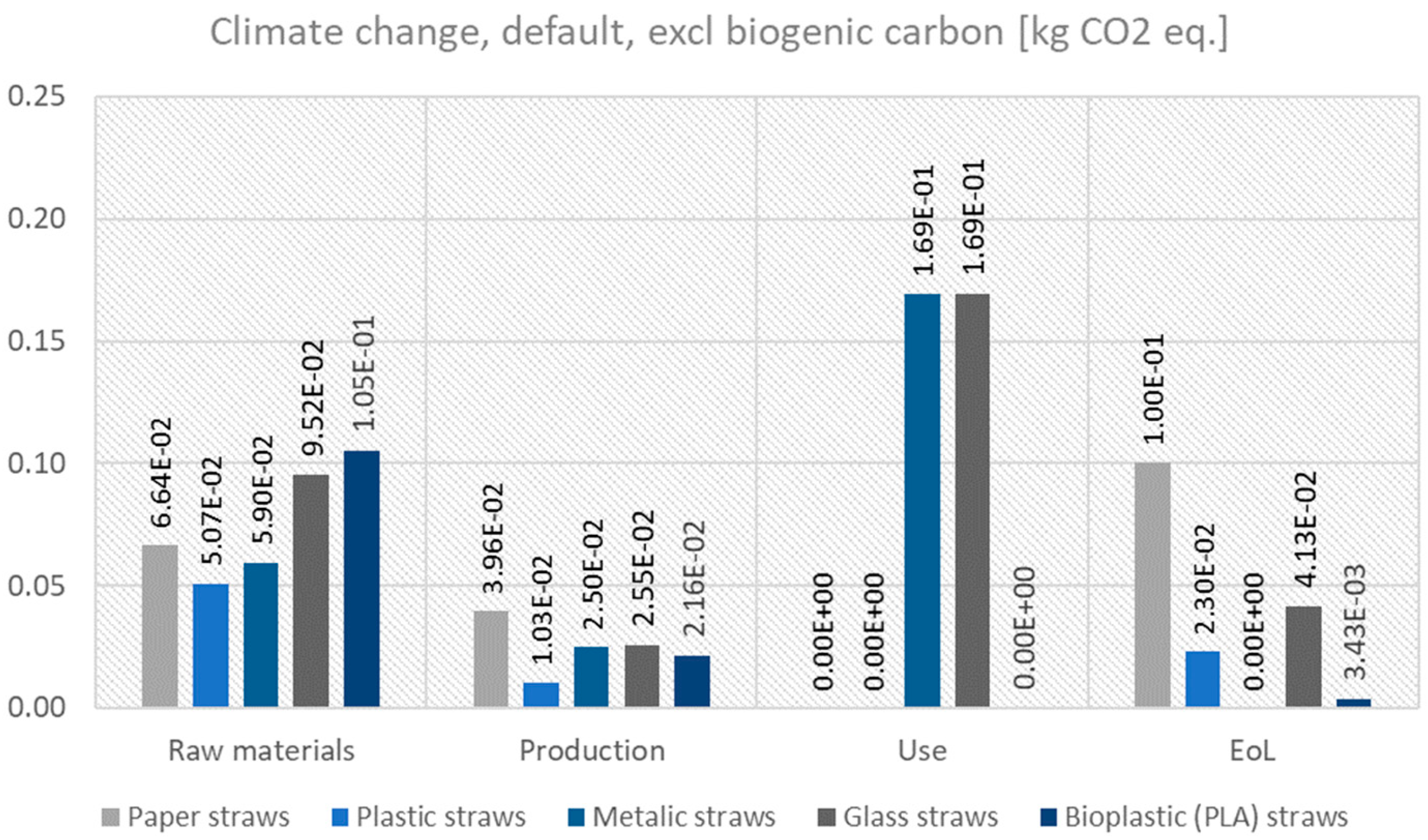 Polymers 17 01235 g005