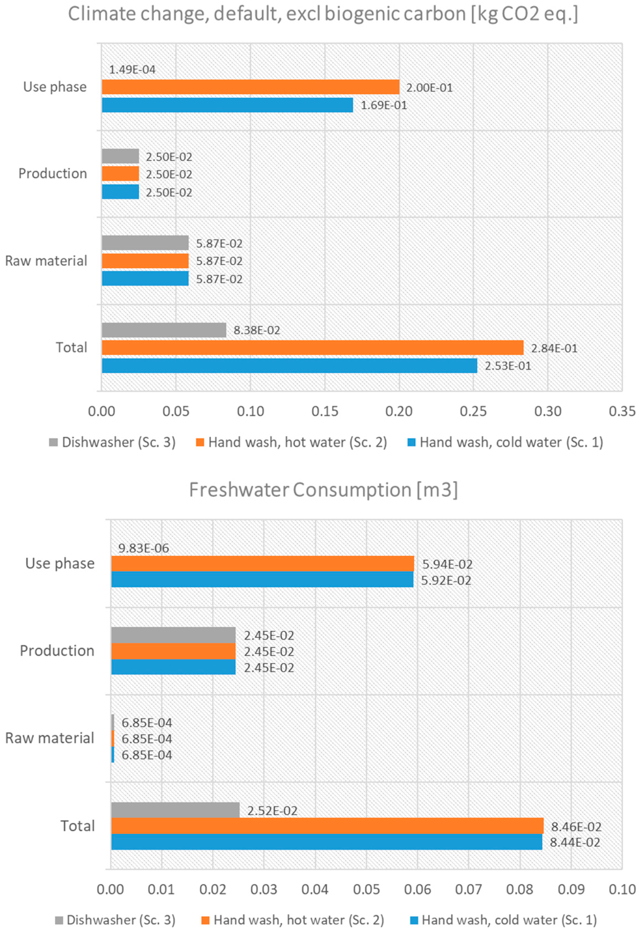 Polymers 17 01235 g007