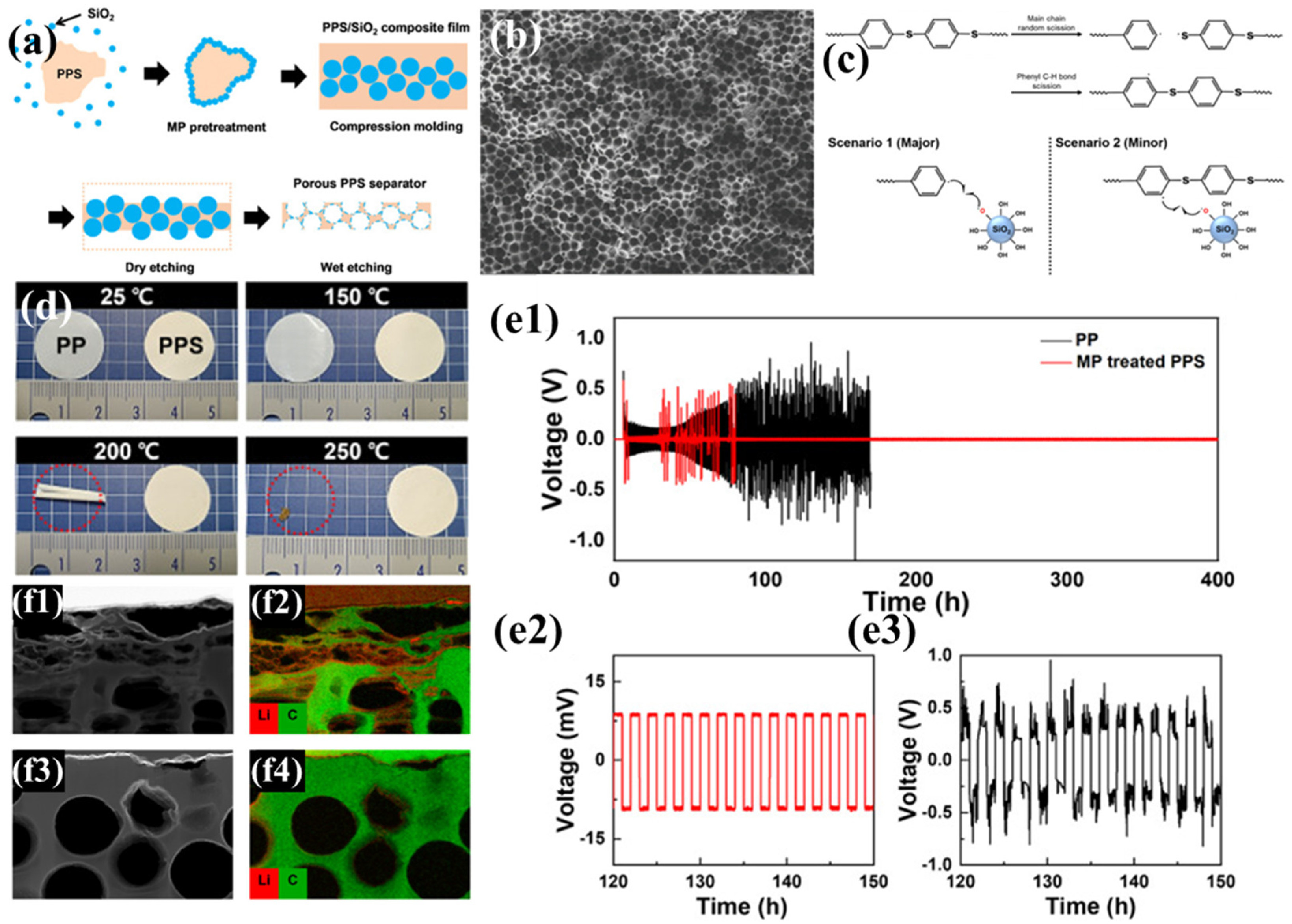 Polymers 17 01237 g001