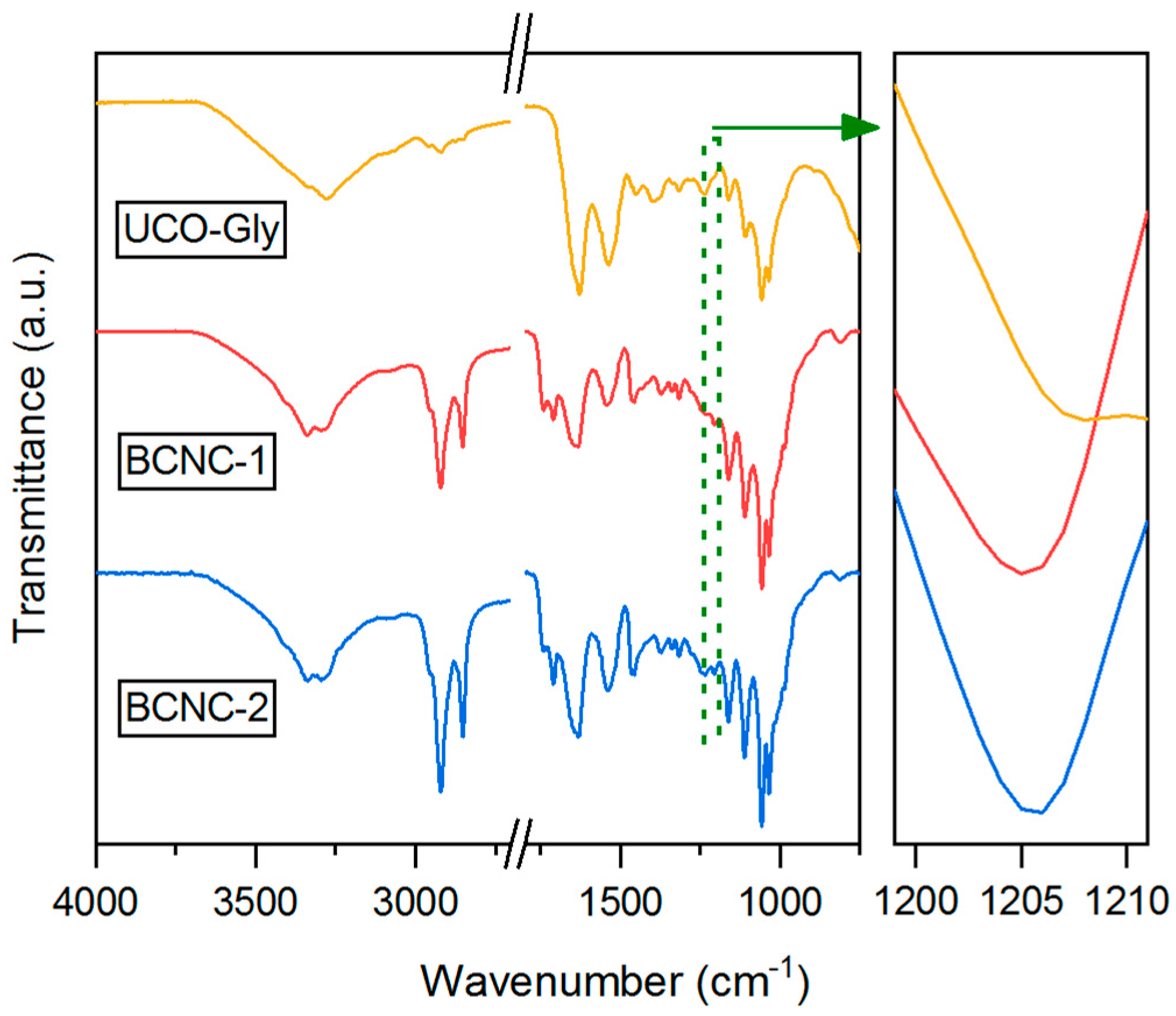 Polymers 17 01240 g008