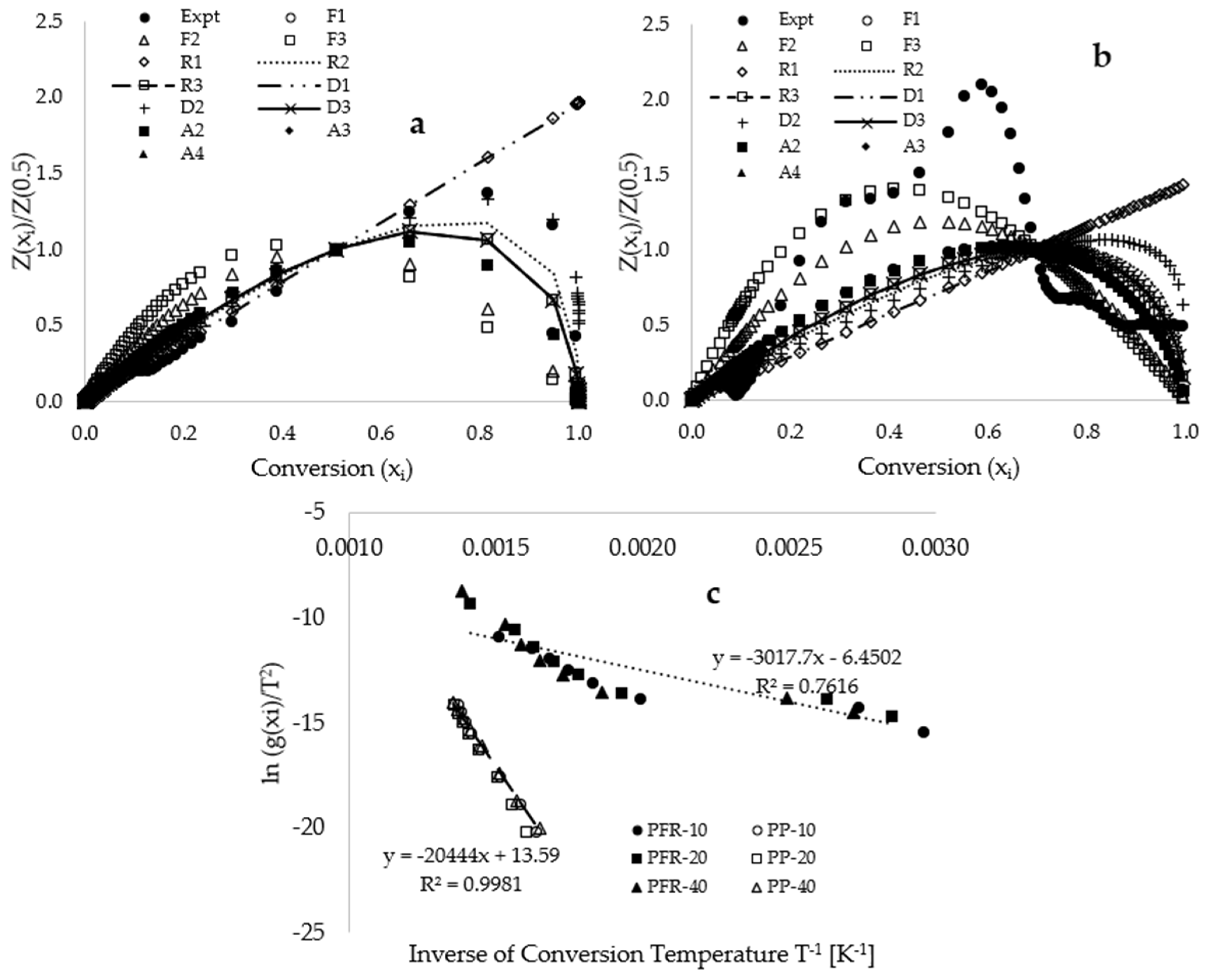 Polymers 17 01244 g003