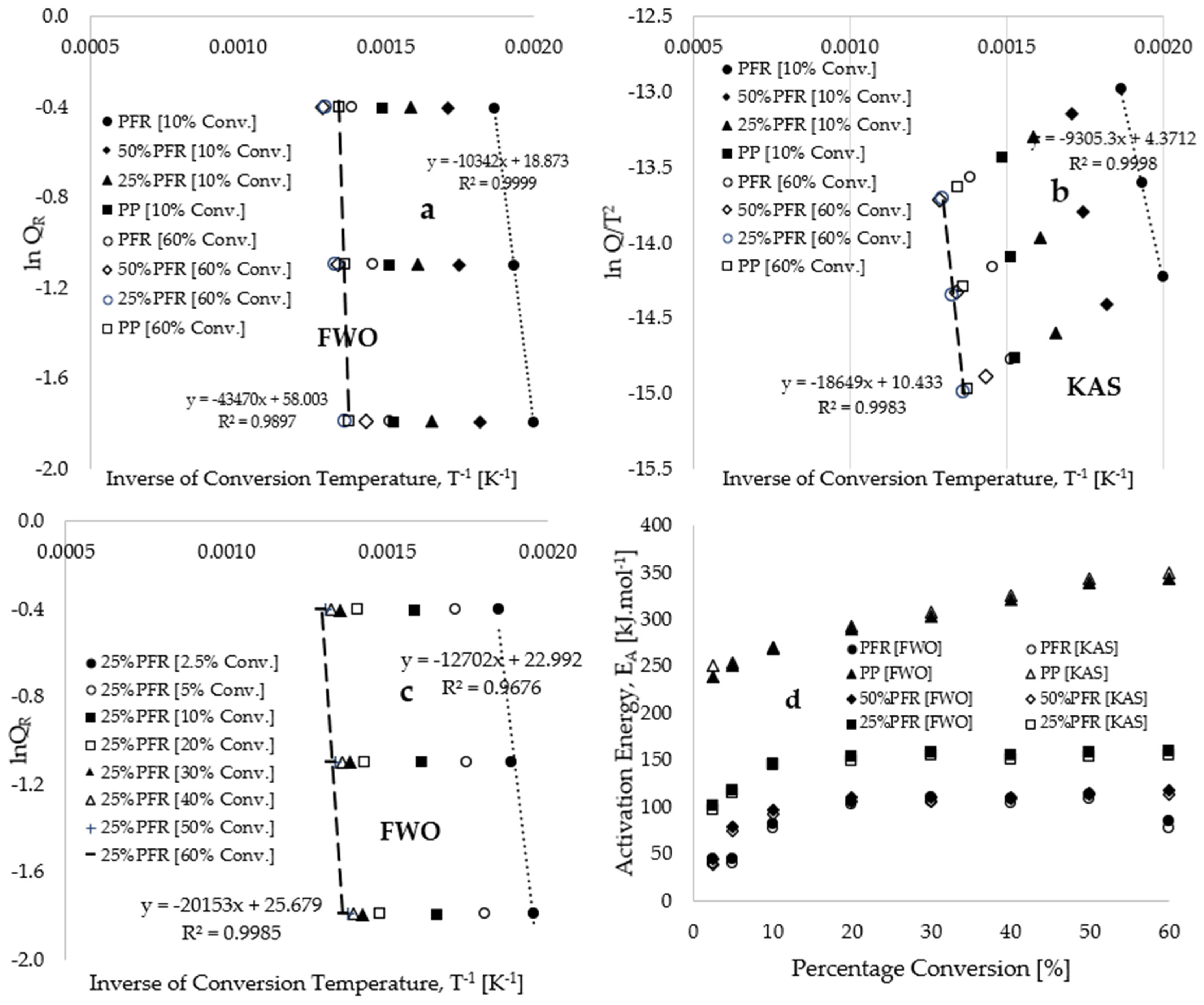 Polymers 17 01244 g004