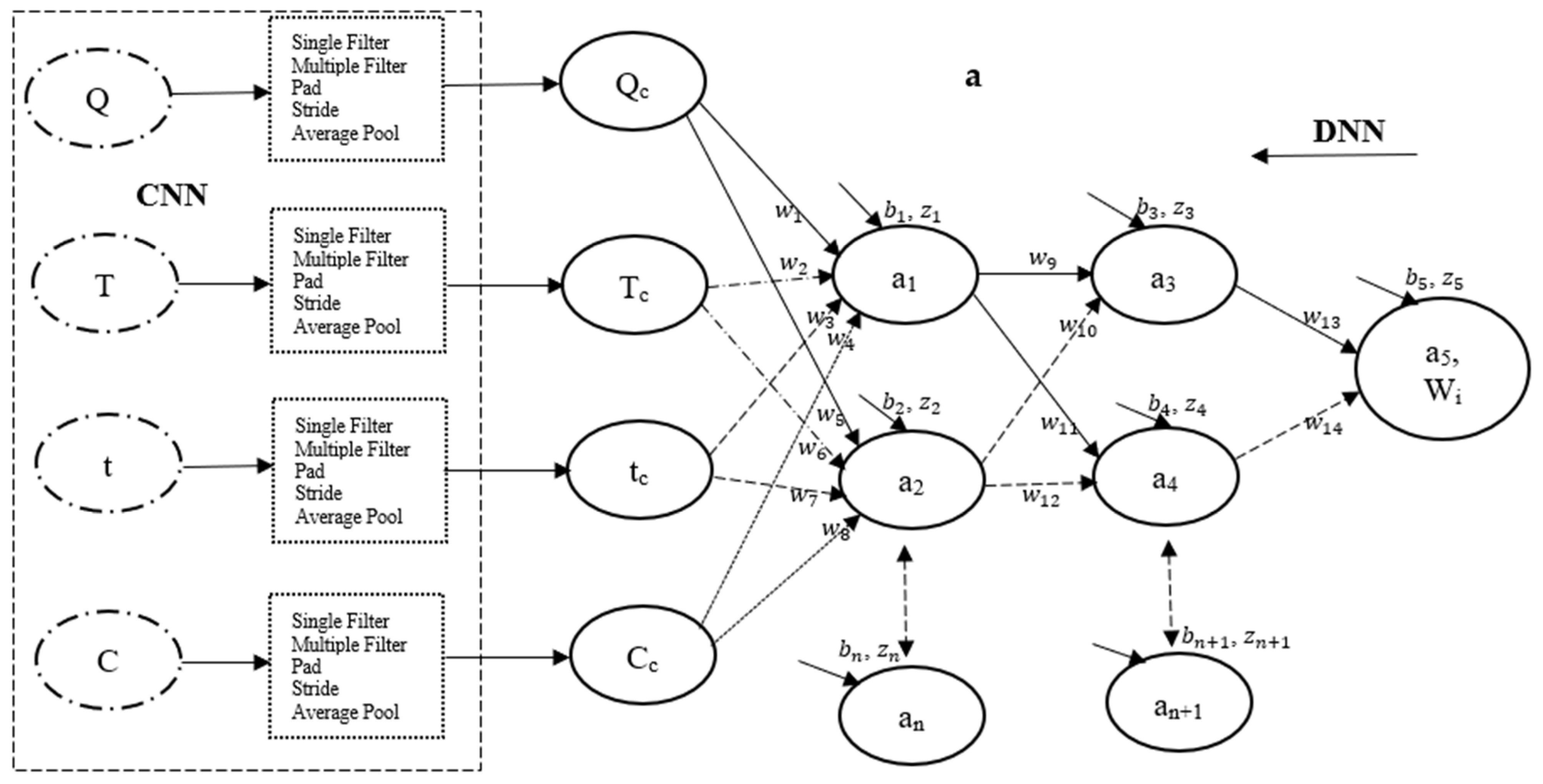 Polymers 17 01244 g005a