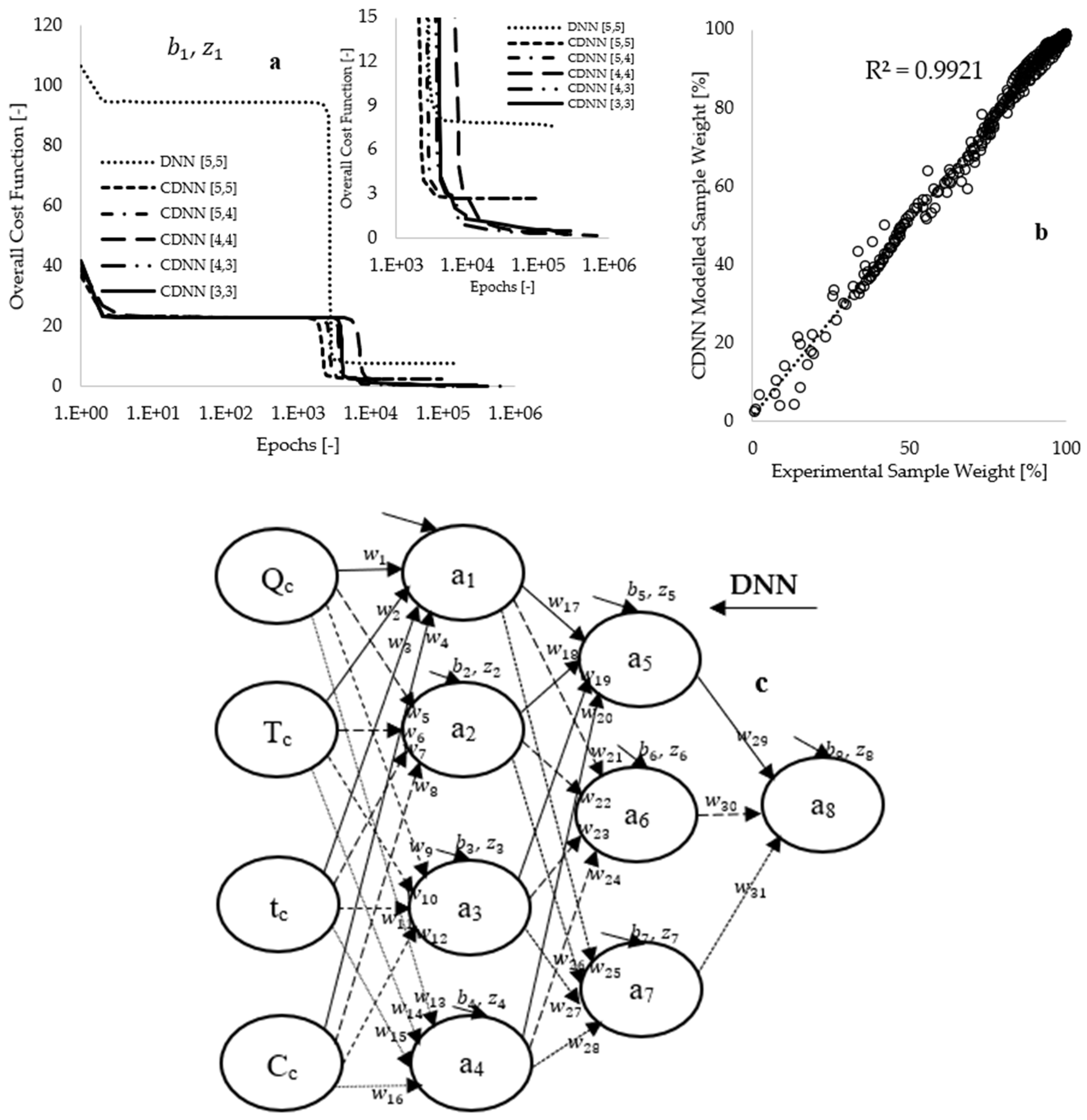 Polymers 17 01244 g006