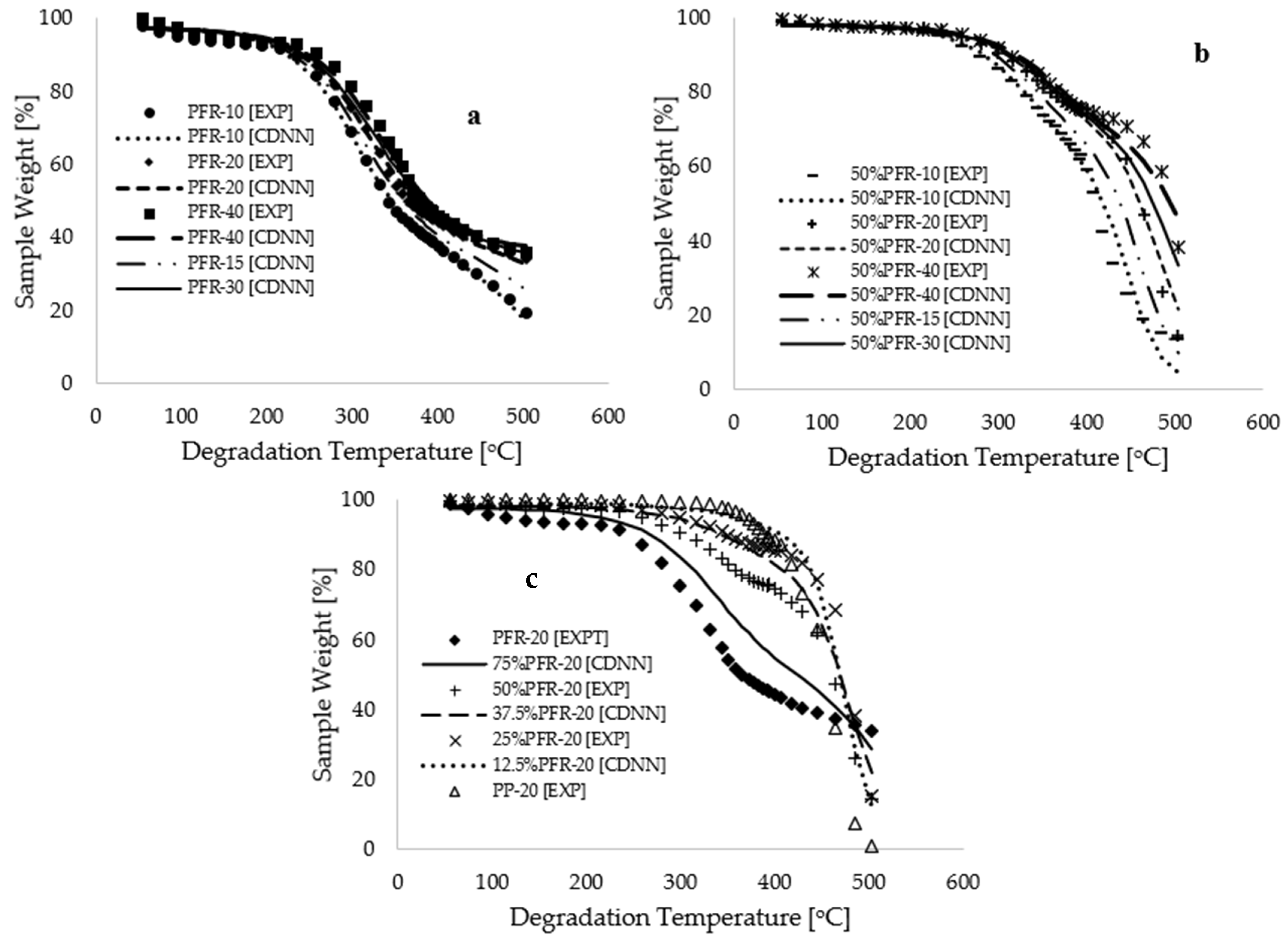Polymers 17 01244 g007