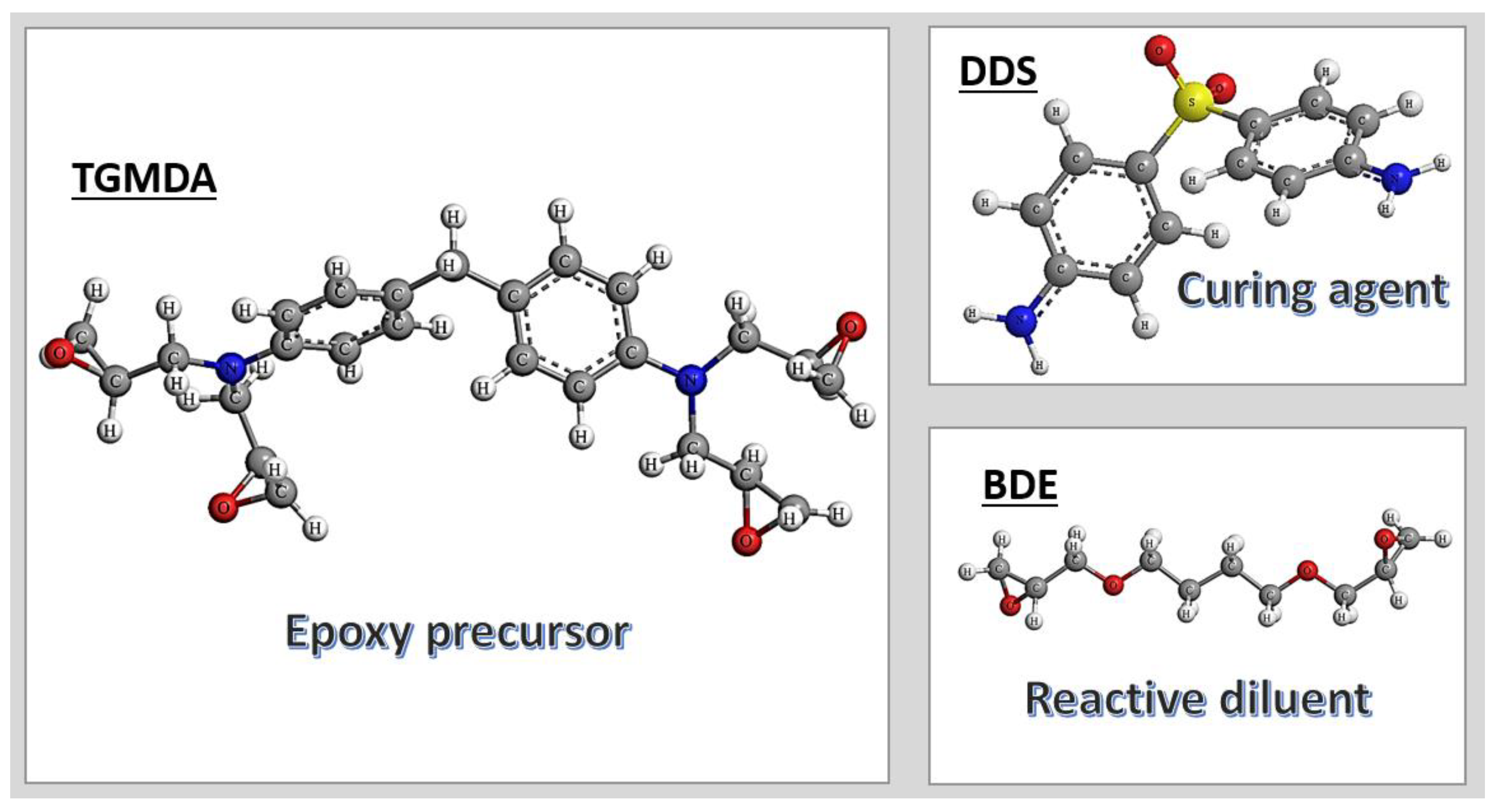 Polymers 17 01248 g001
