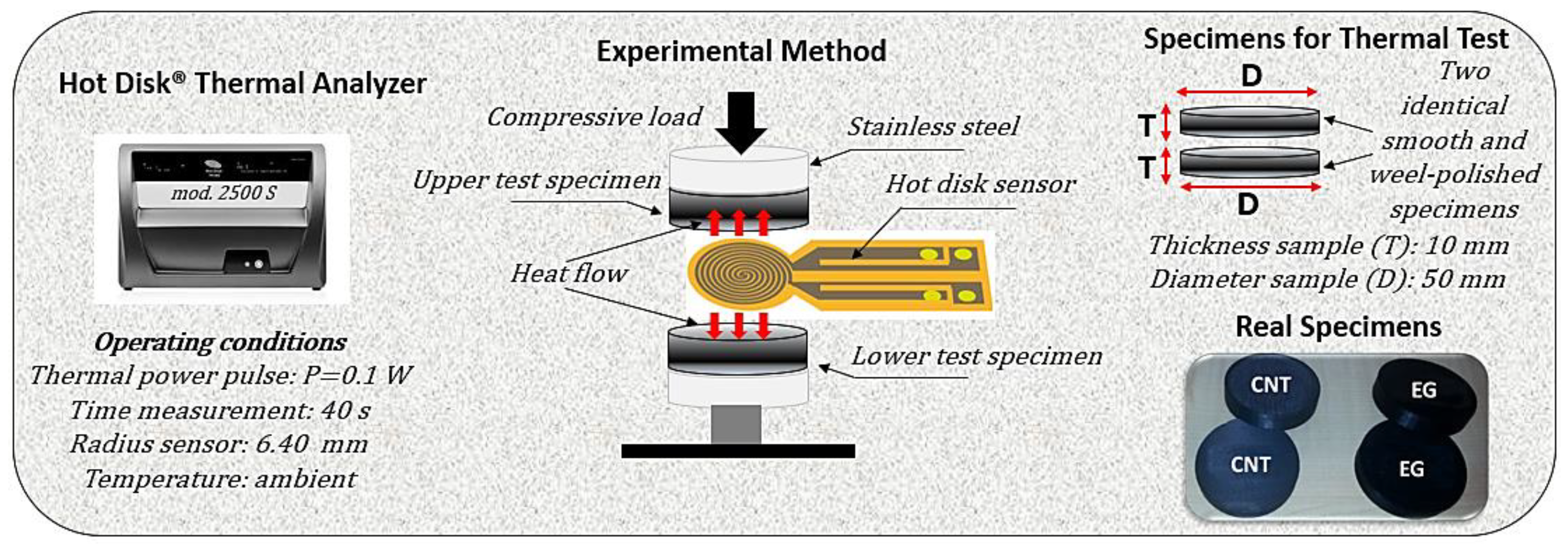 Polymers 17 01248 g002