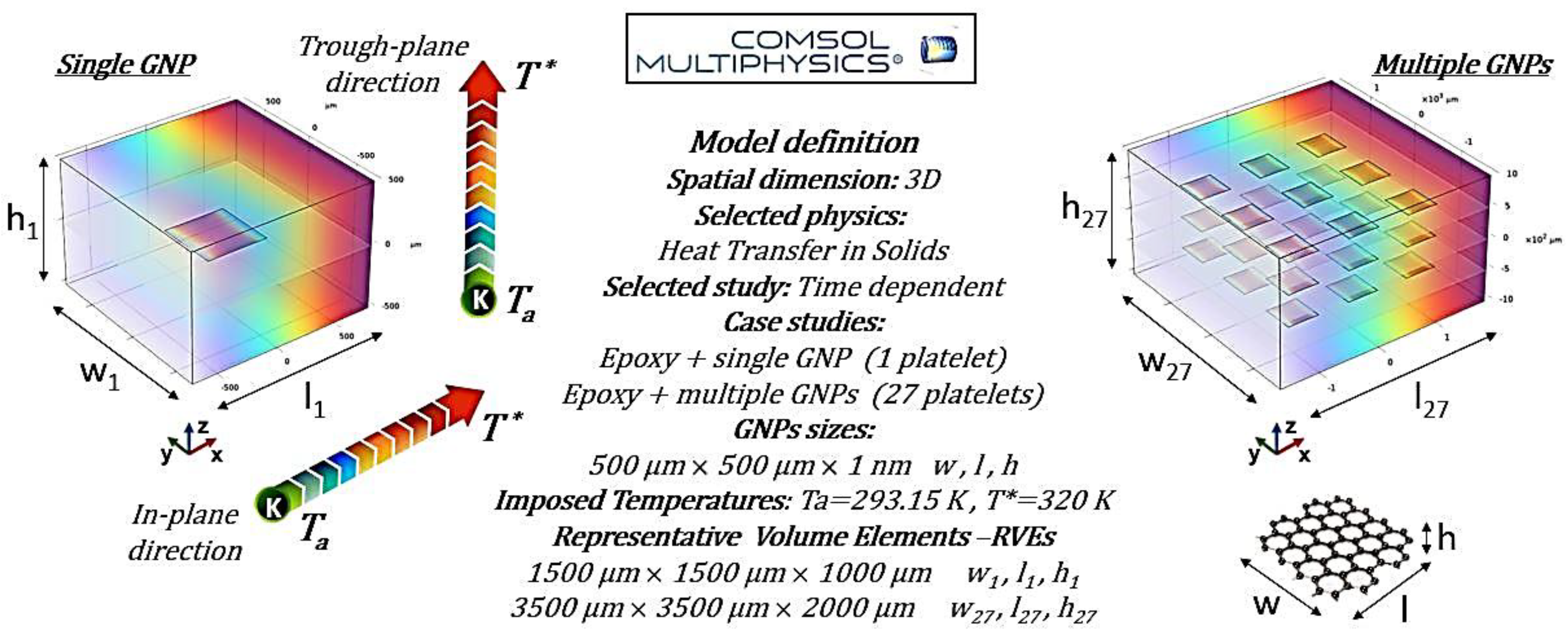 Polymers 17 01248 g004