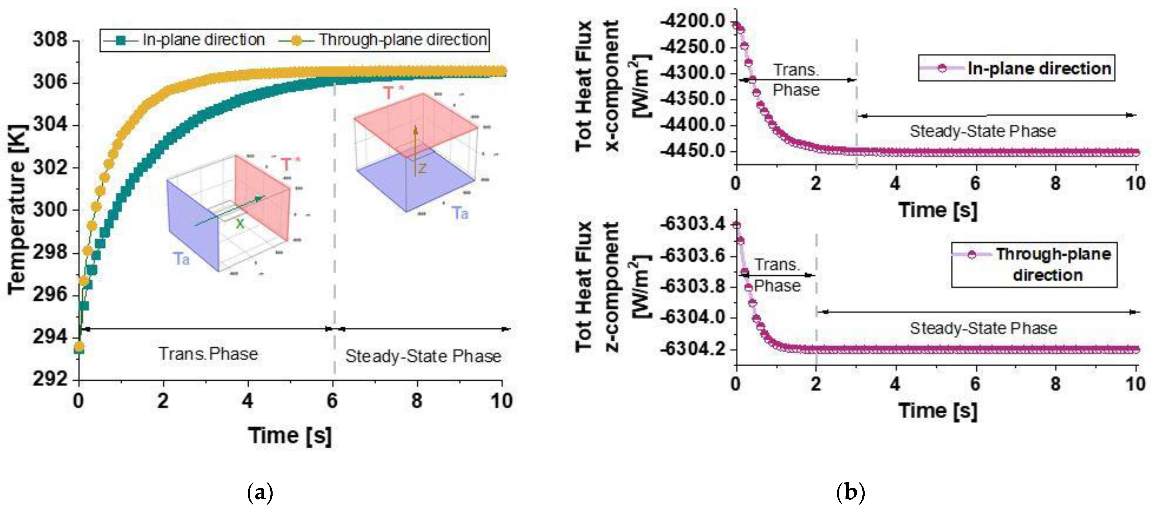 Polymers 17 01248 g008