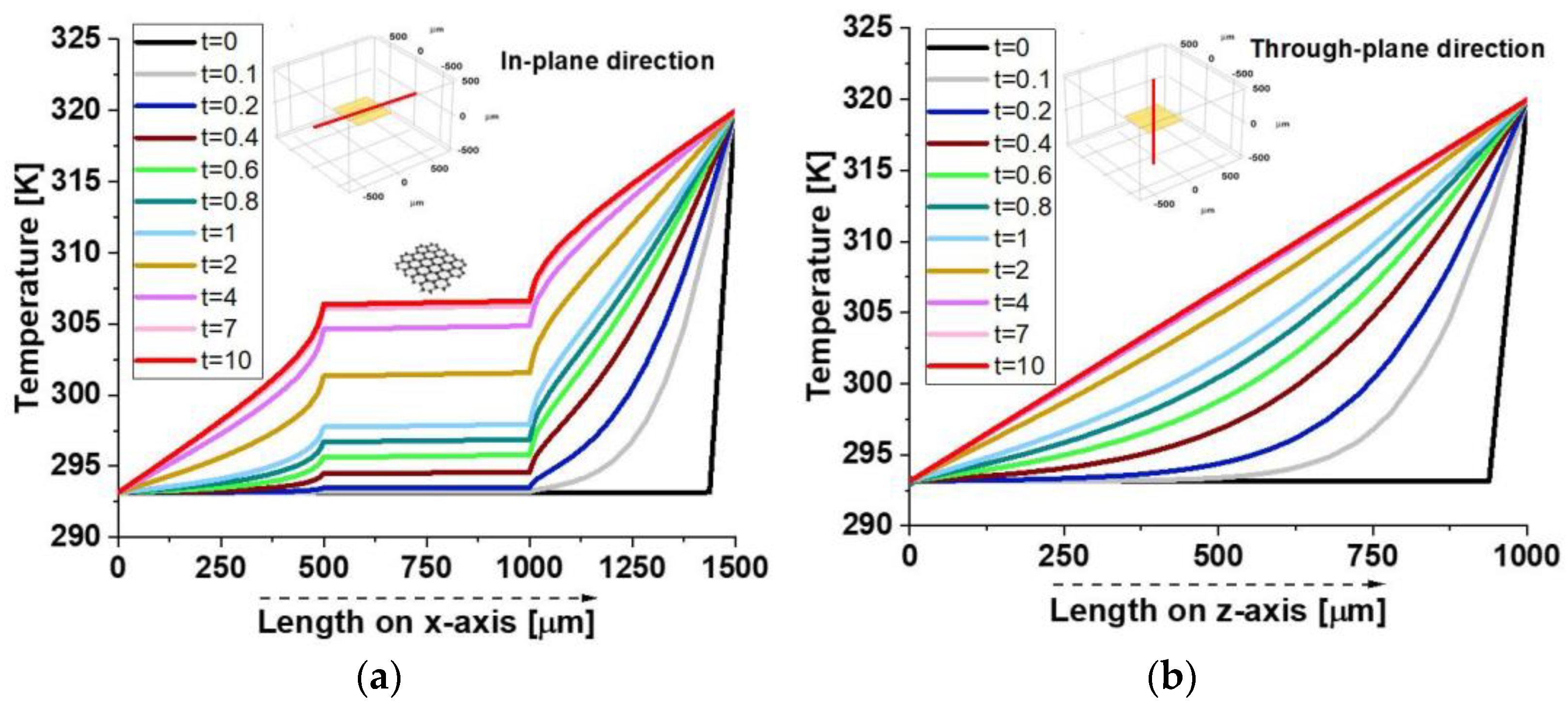 Polymers 17 01248 g009