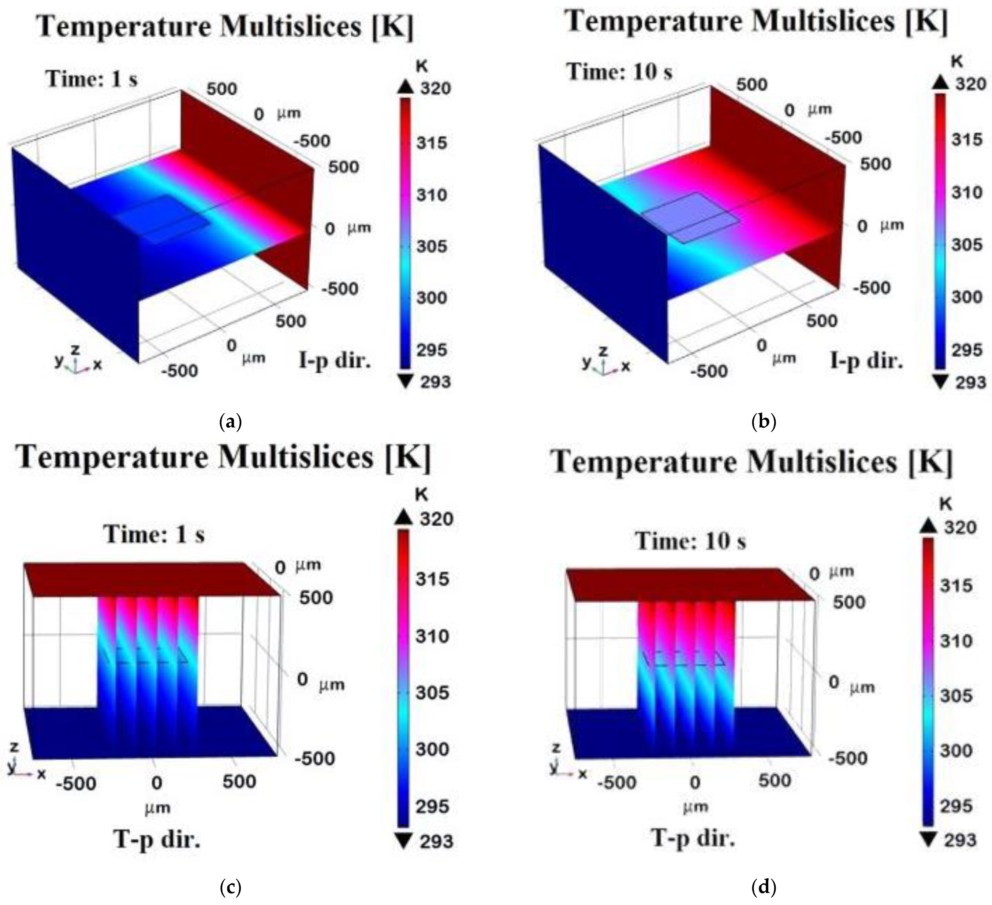 Polymers 17 01248 g010