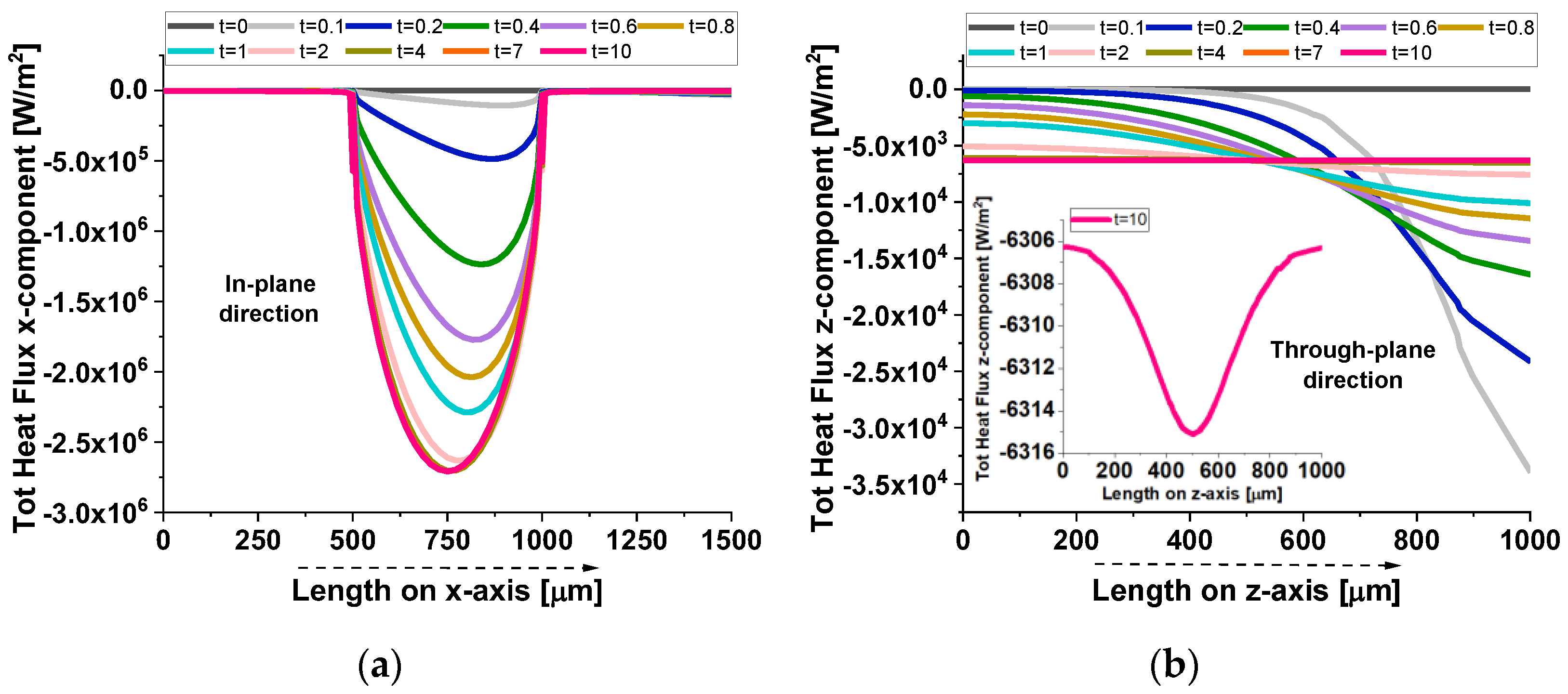 Polymers 17 01248 g011
