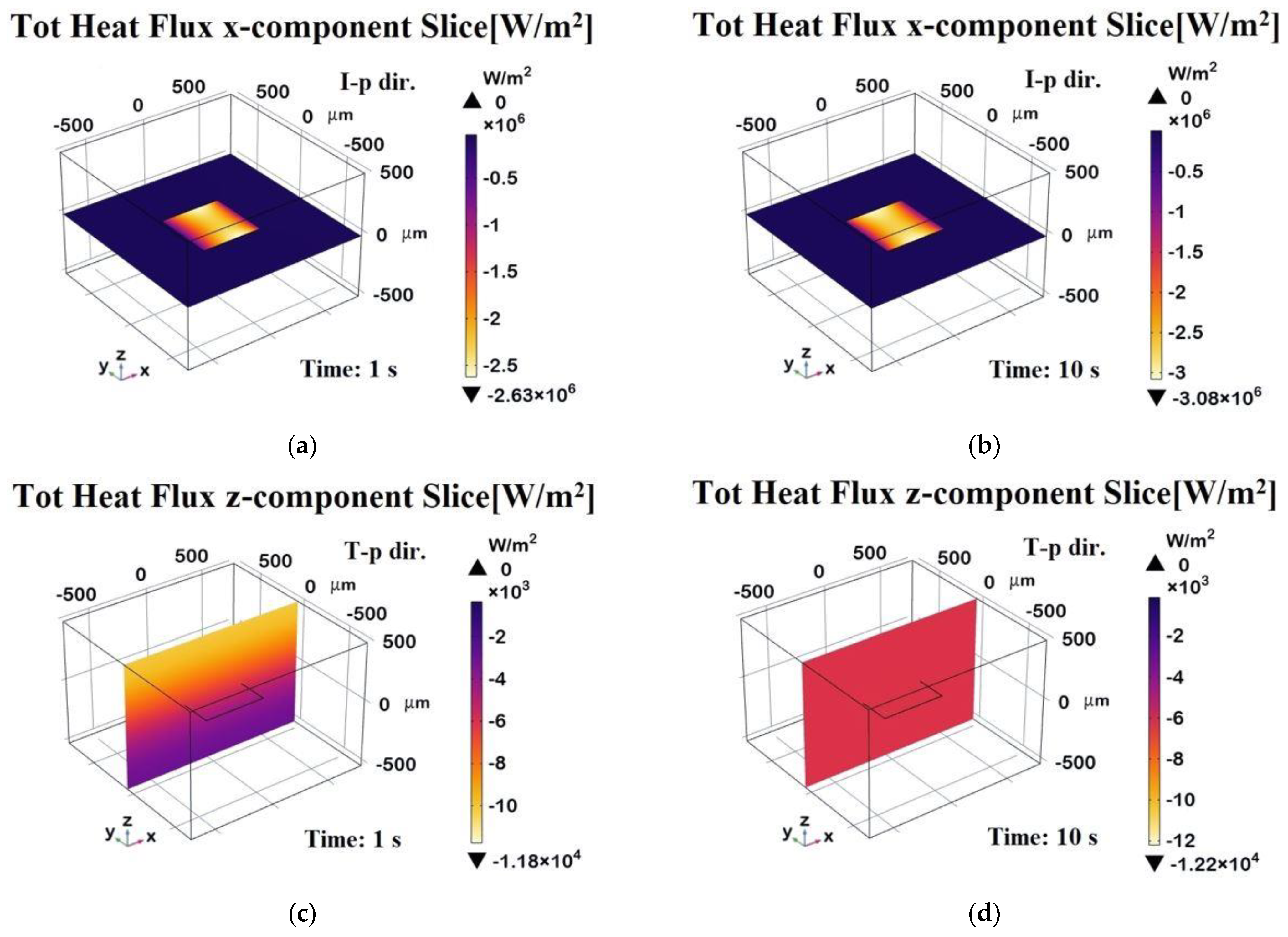 Polymers 17 01248 g012