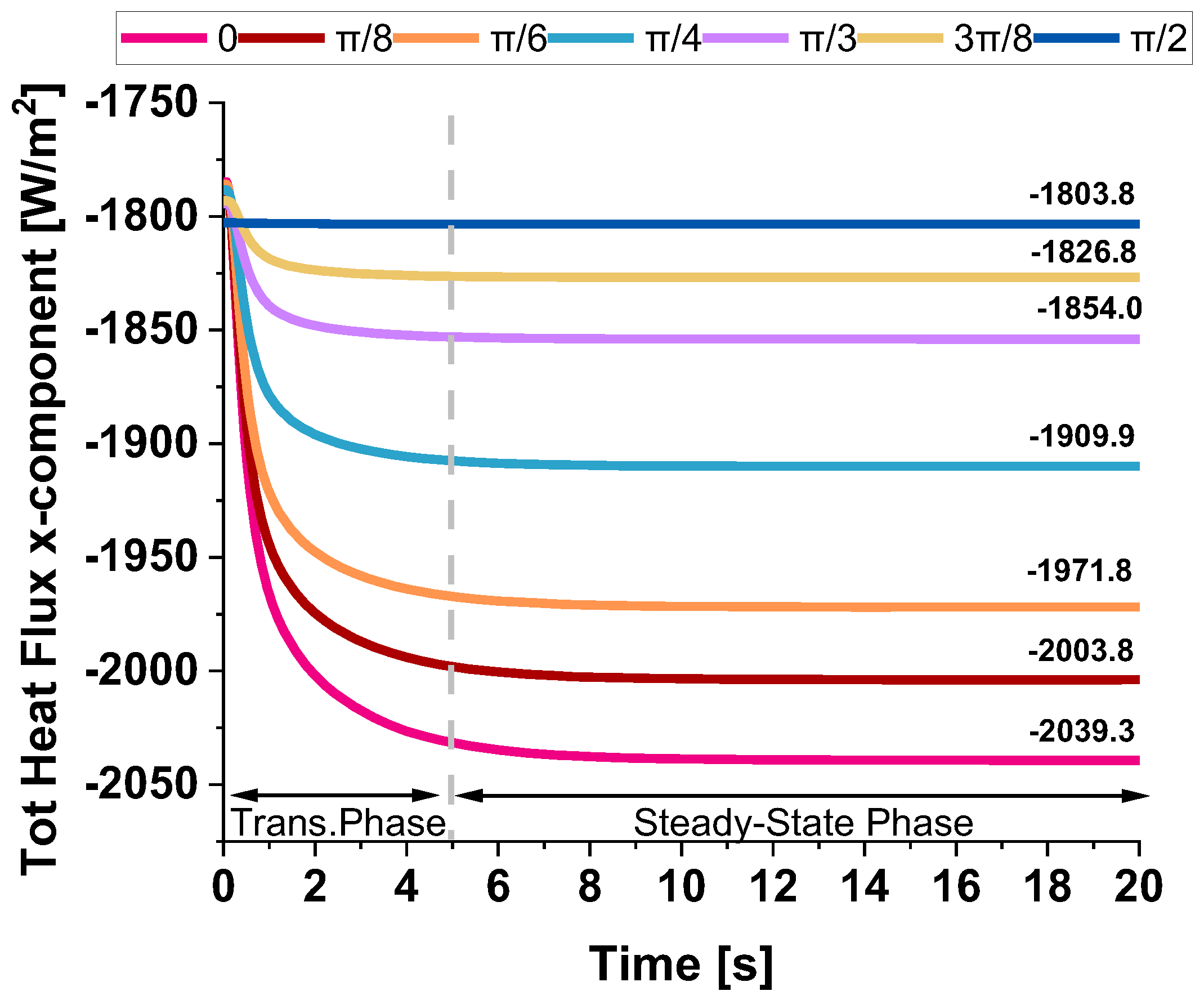 Polymers 17 01248 g013