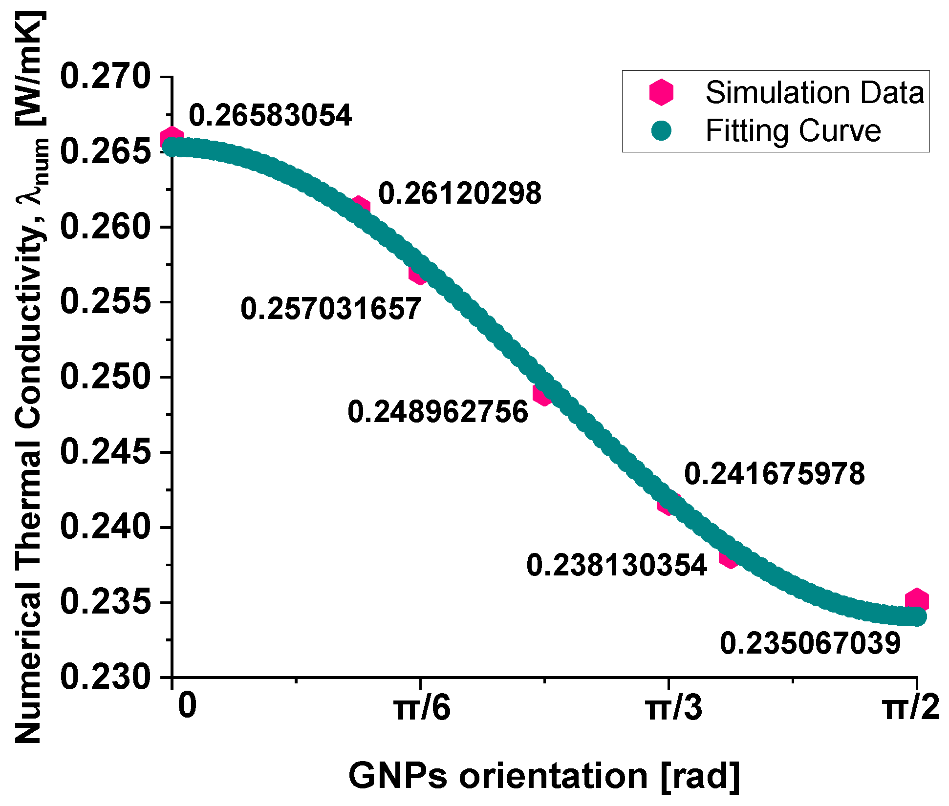 Polymers 17 01248 g014