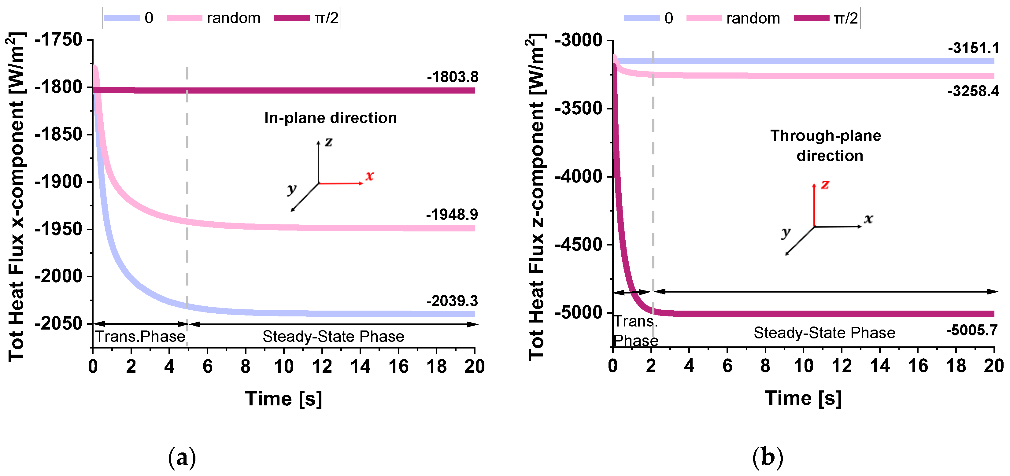 Polymers 17 01248 g016