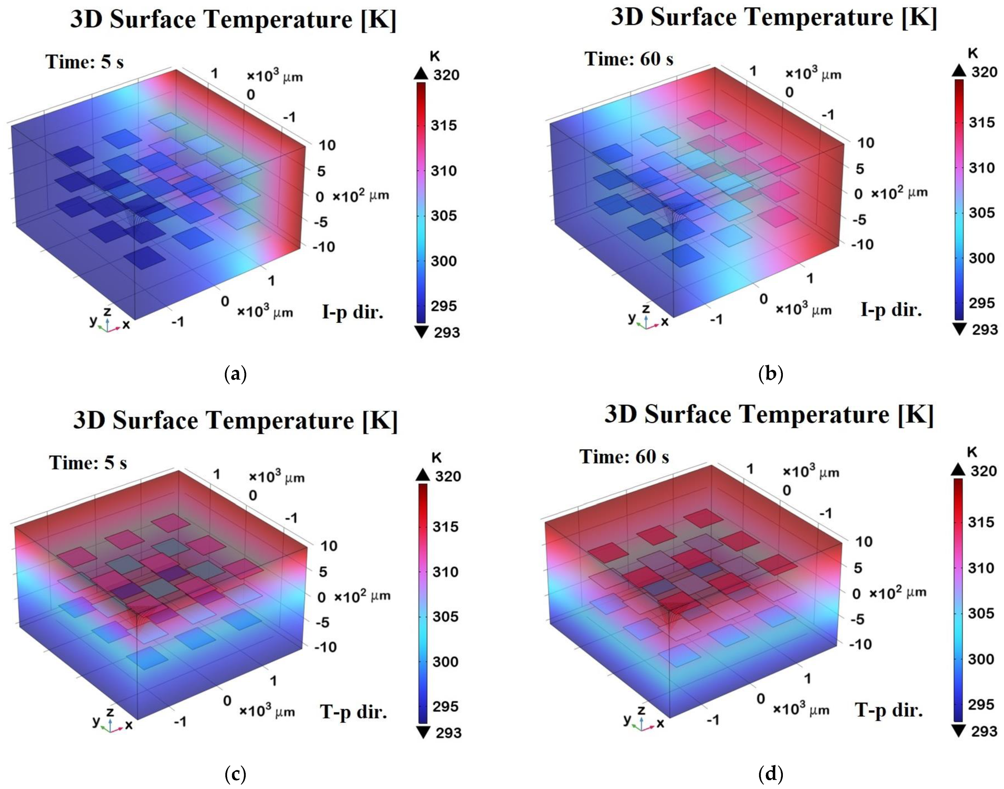 Polymers 17 01248 g018