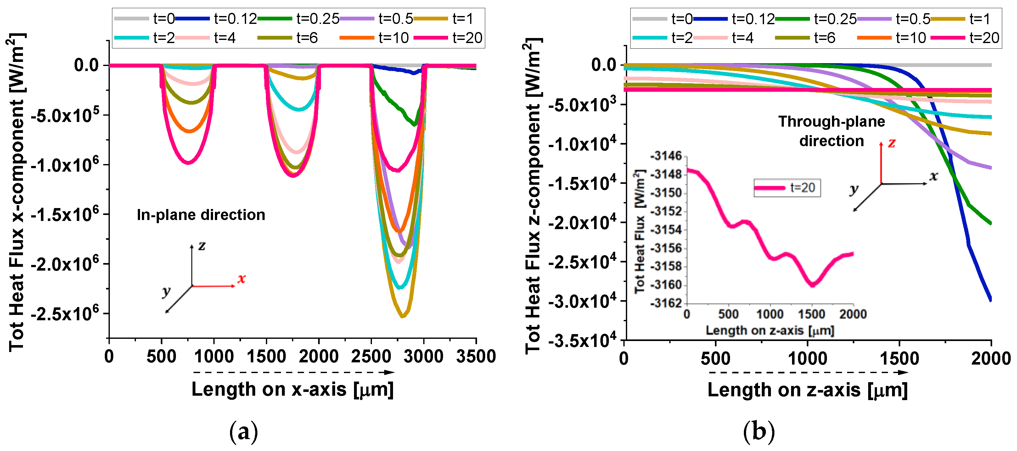 Polymers 17 01248 g019