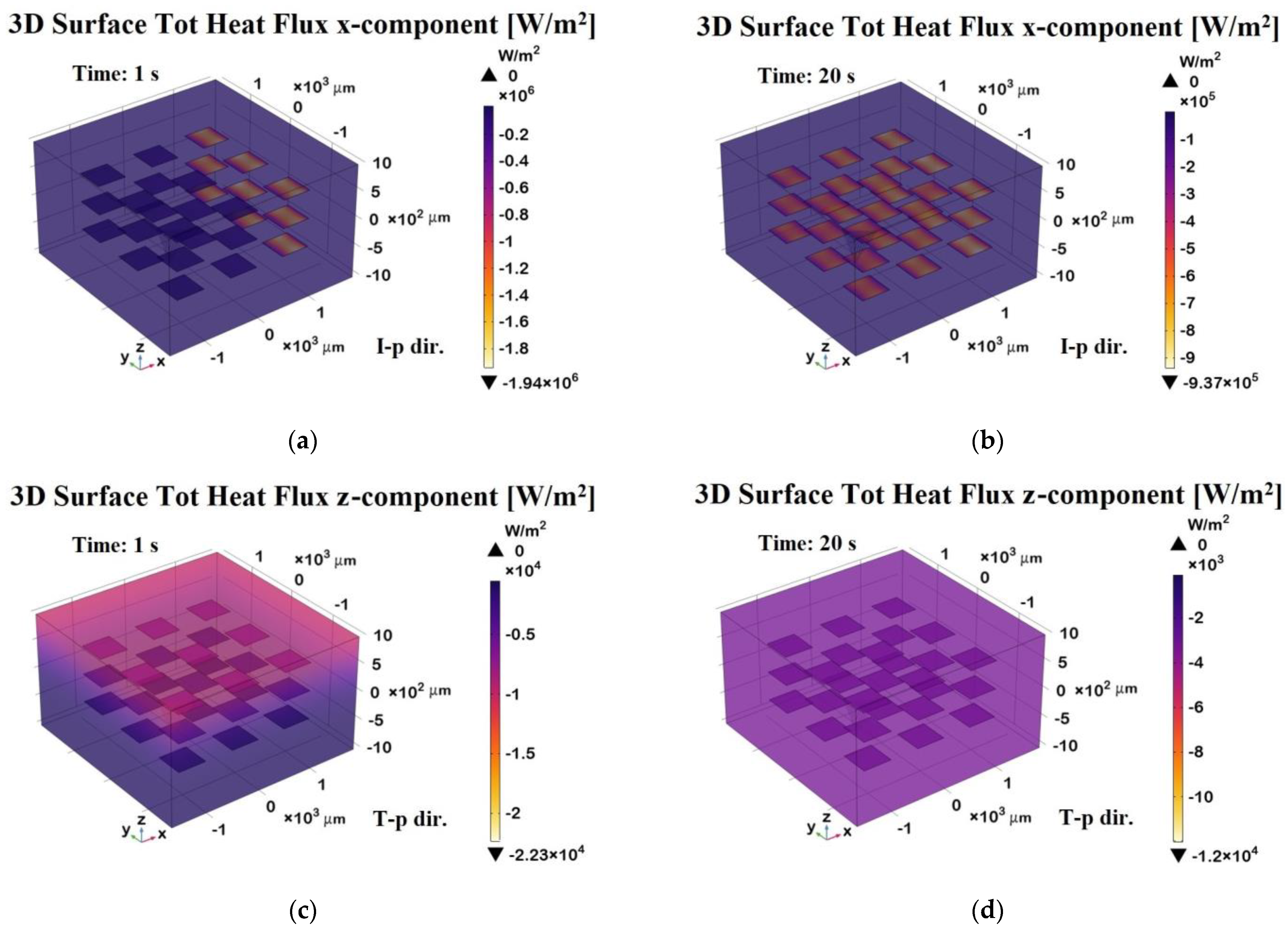 Polymers 17 01248 g020