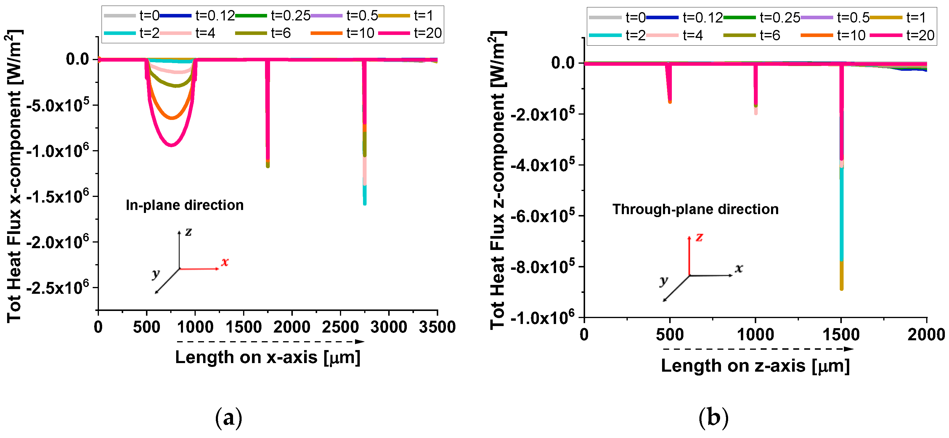 Polymers 17 01248 g023