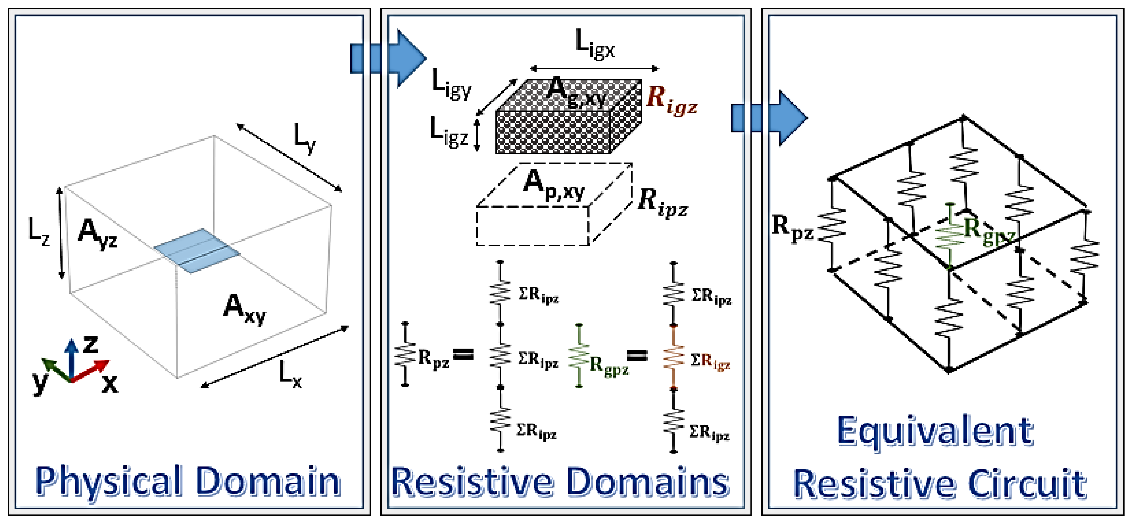 Polymers 17 01248 g025