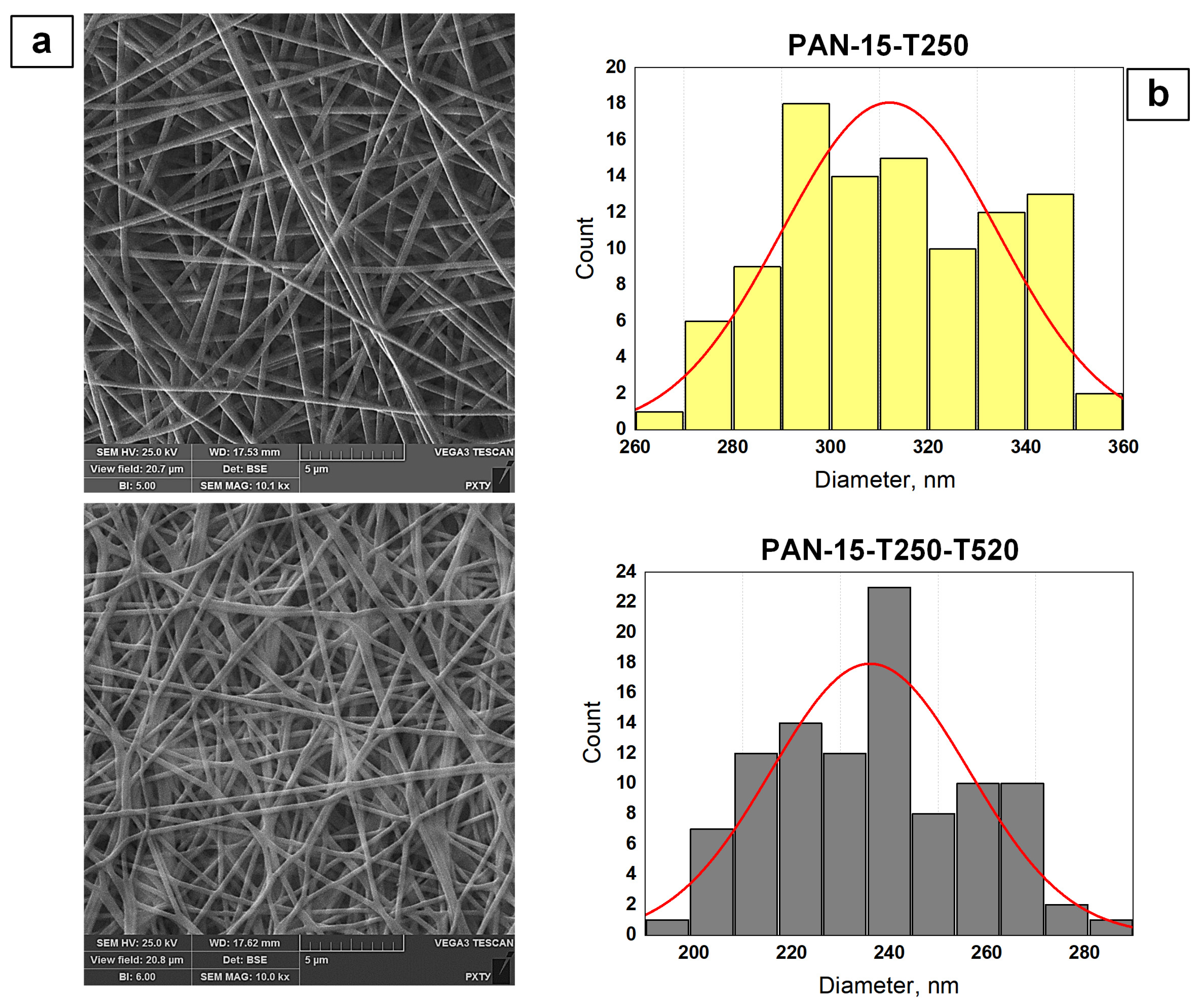 Polymers 17 01255 g009