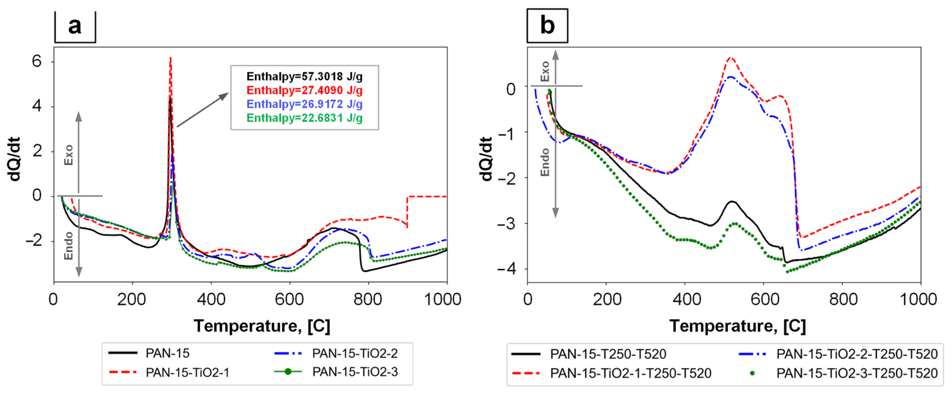 Polymers 17 01255 g012