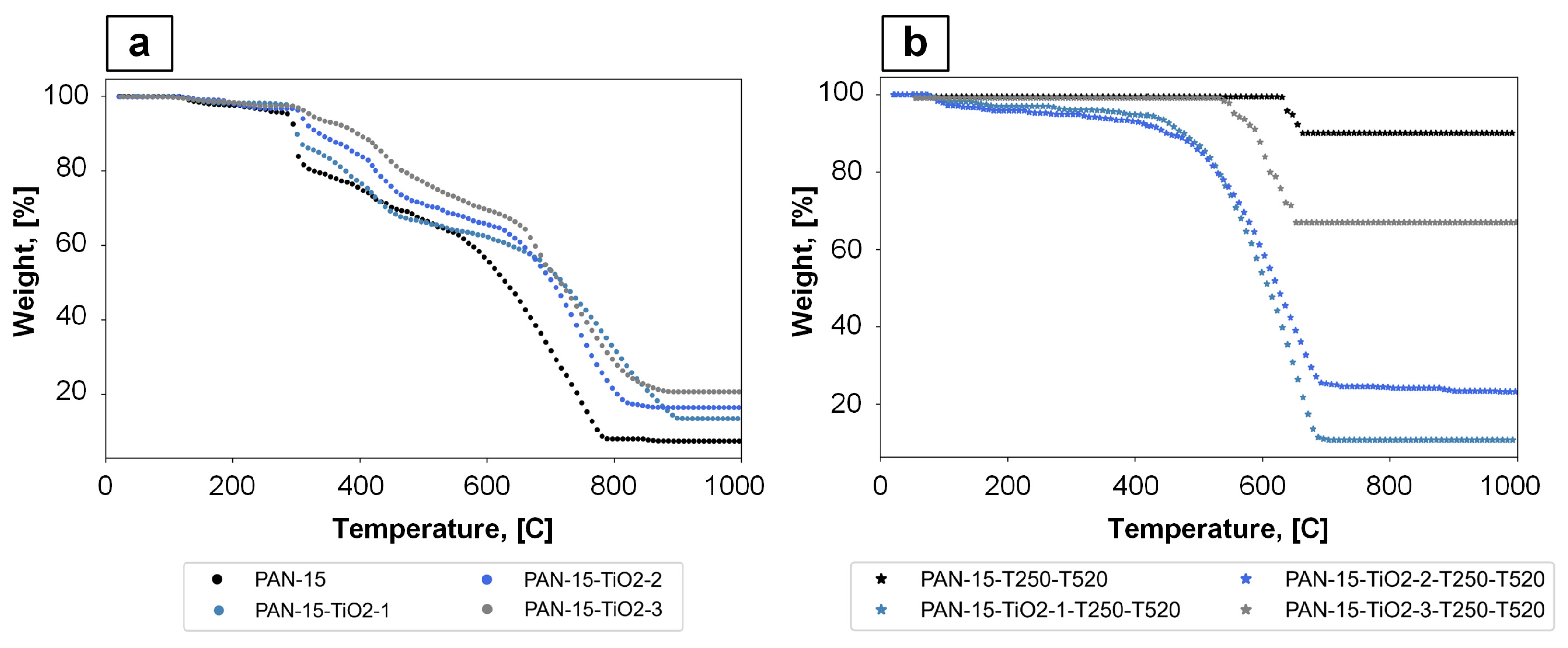 Polymers 17 01255 g013