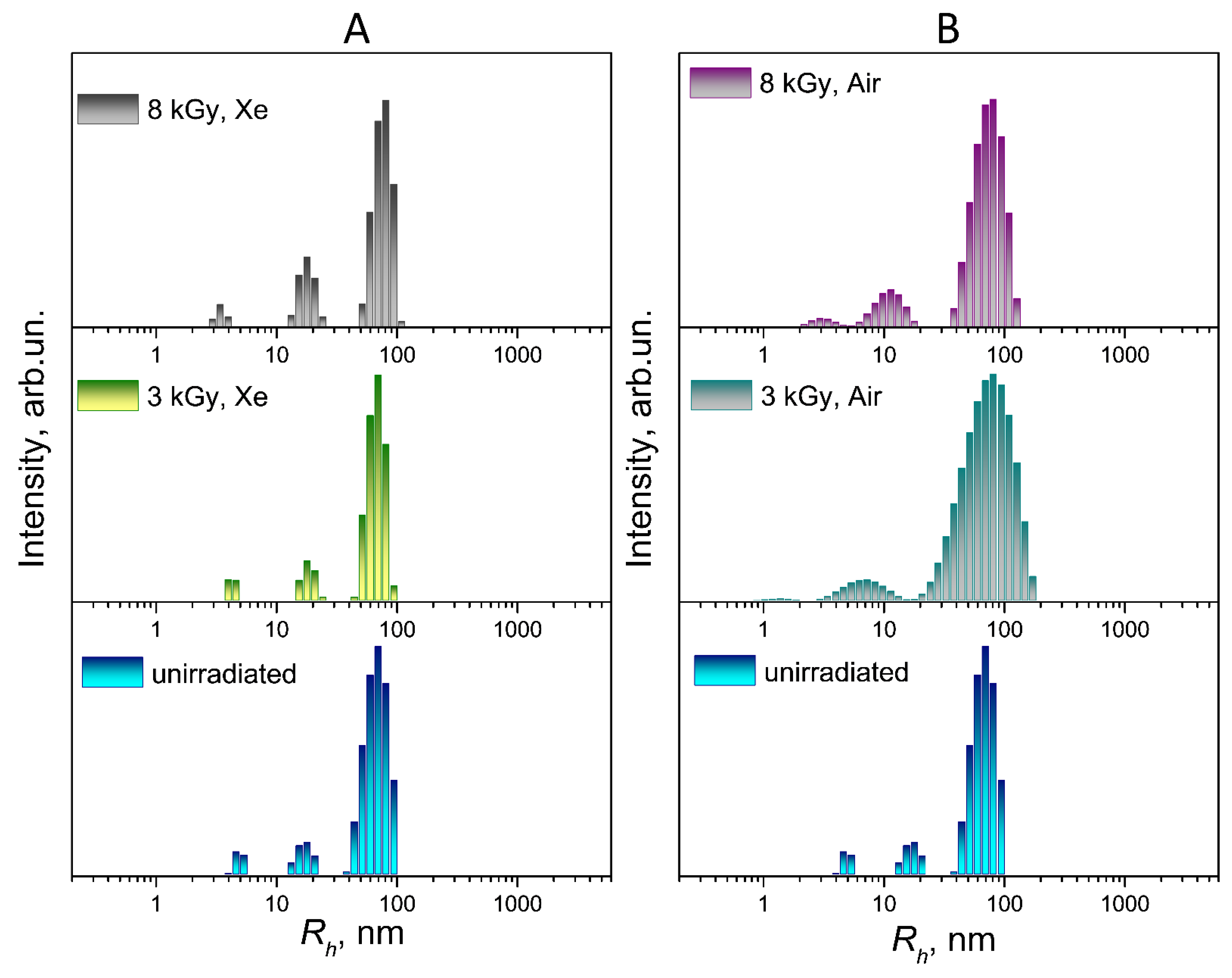 Polymers 17 01259 g003