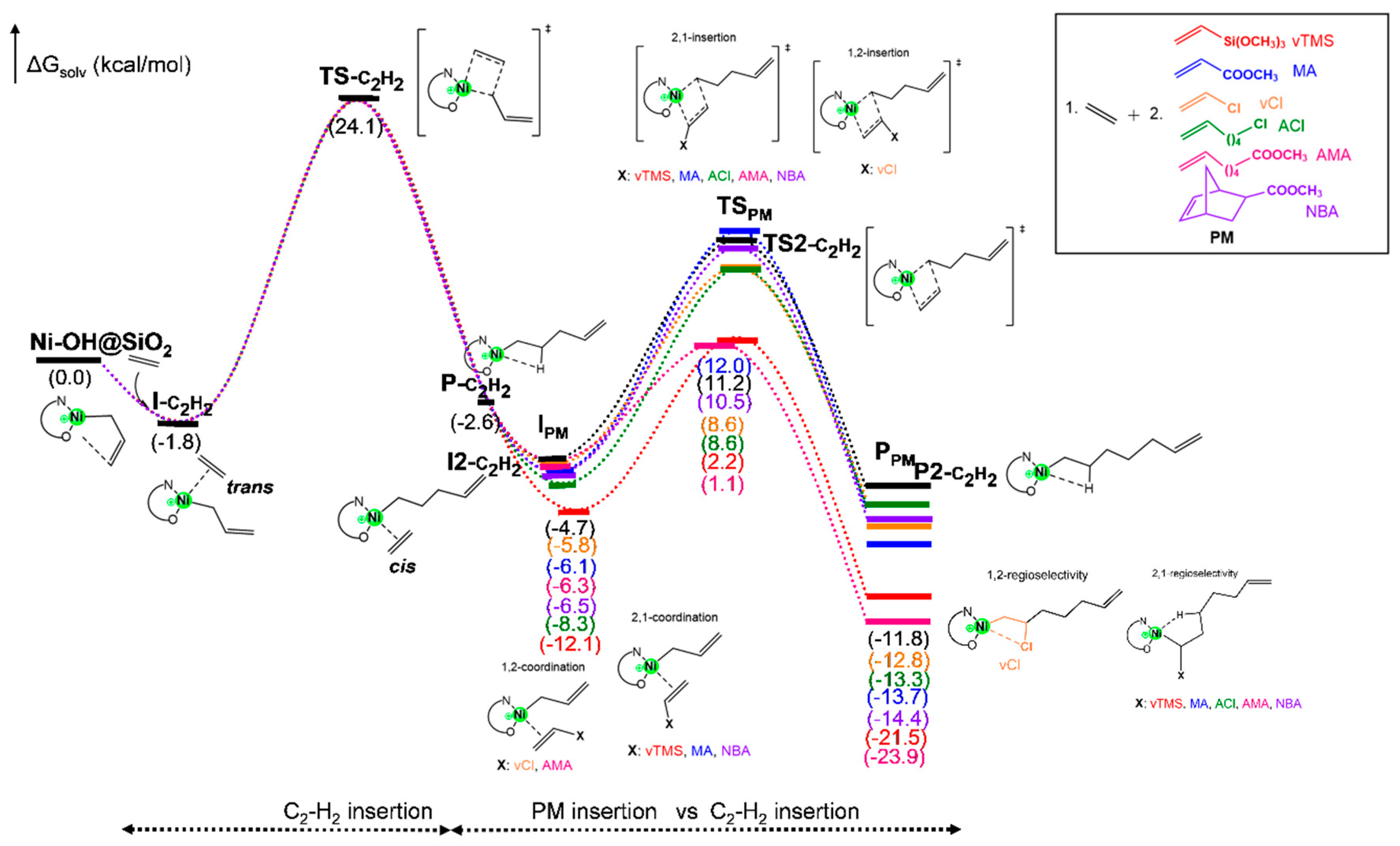 Polymers 17 01268 g001