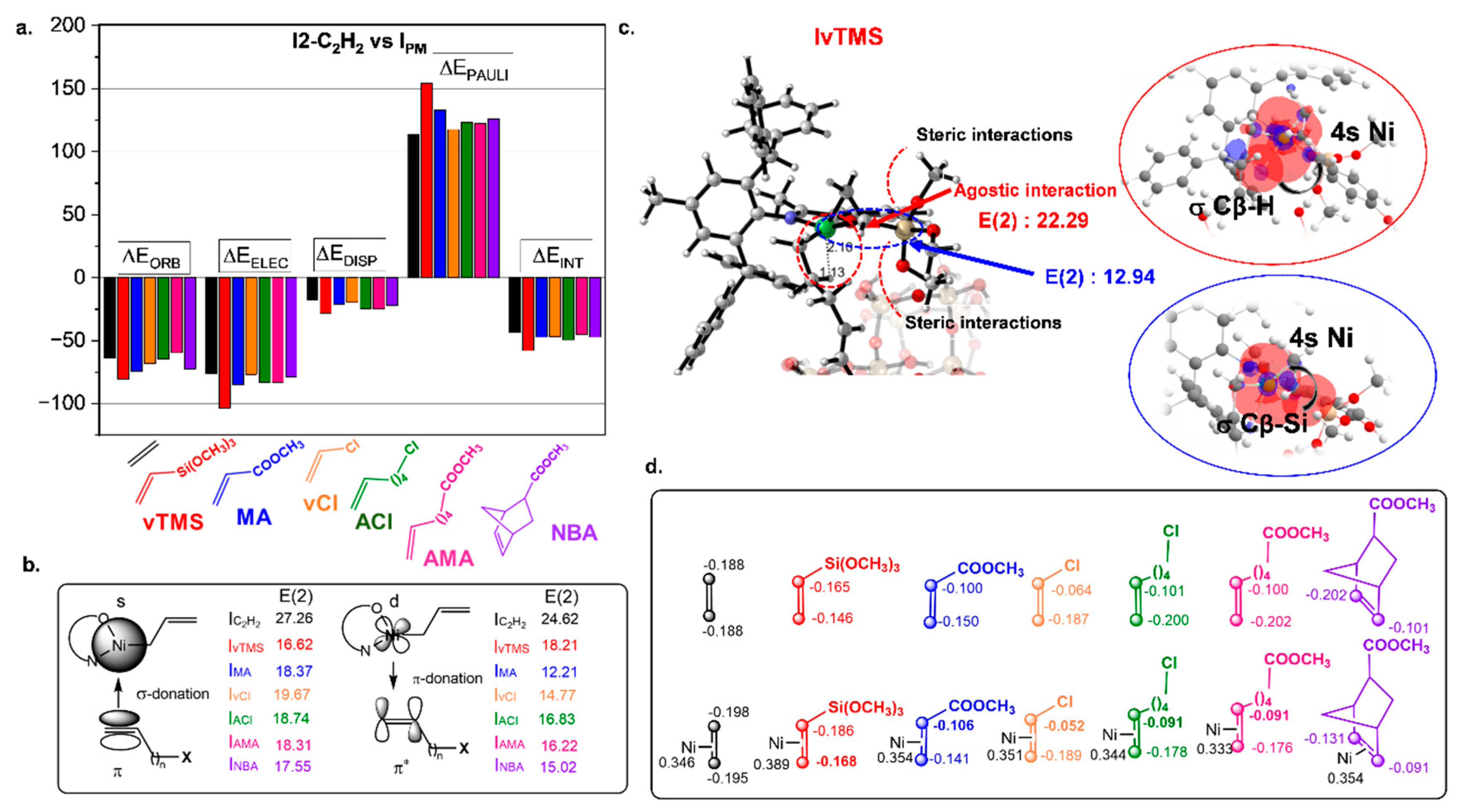Polymers 17 01268 g003