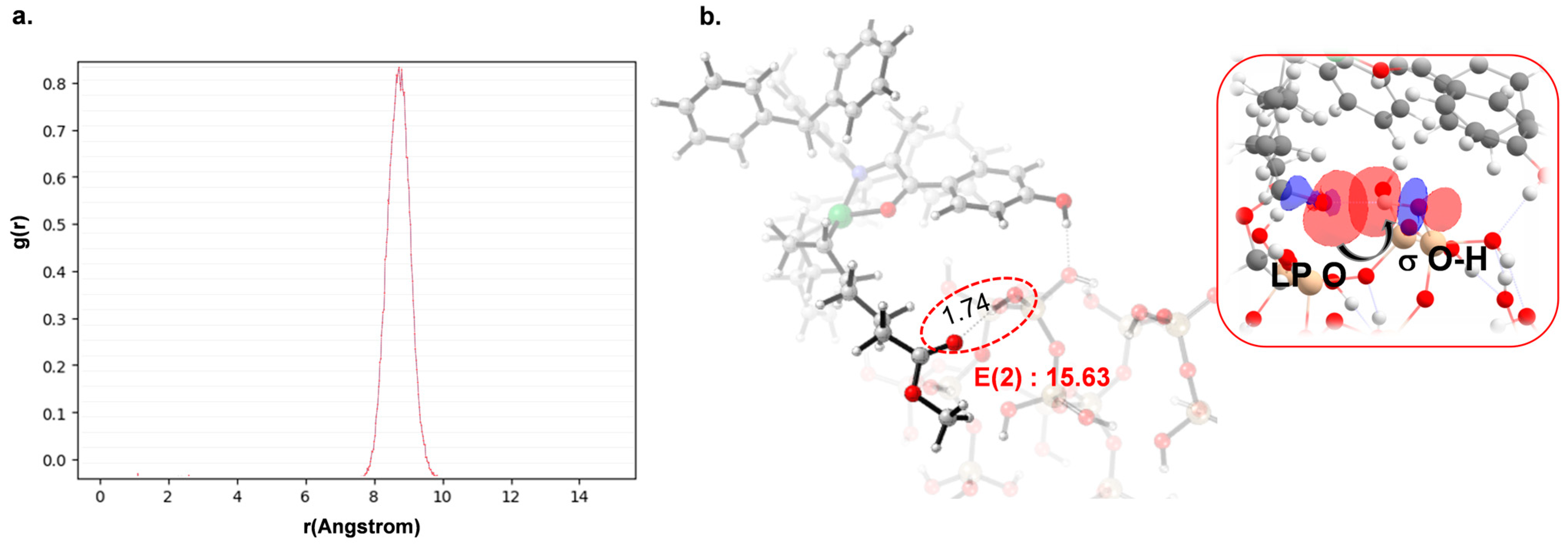 Polymers 17 01268 g005