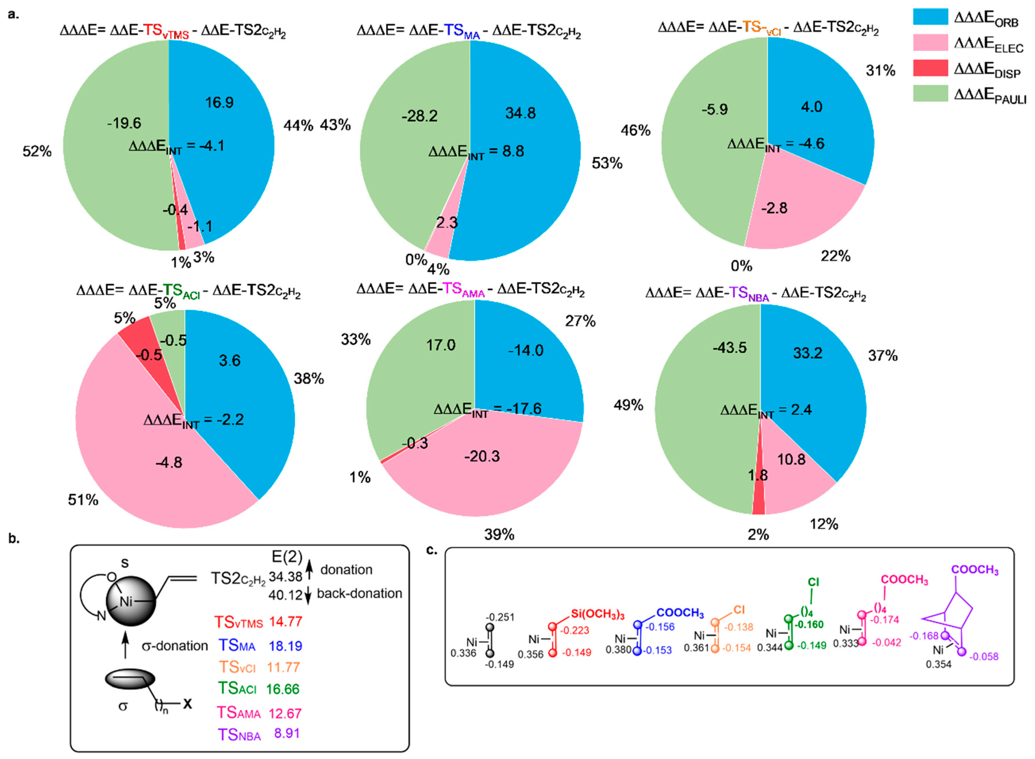 Polymers 17 01268 g006