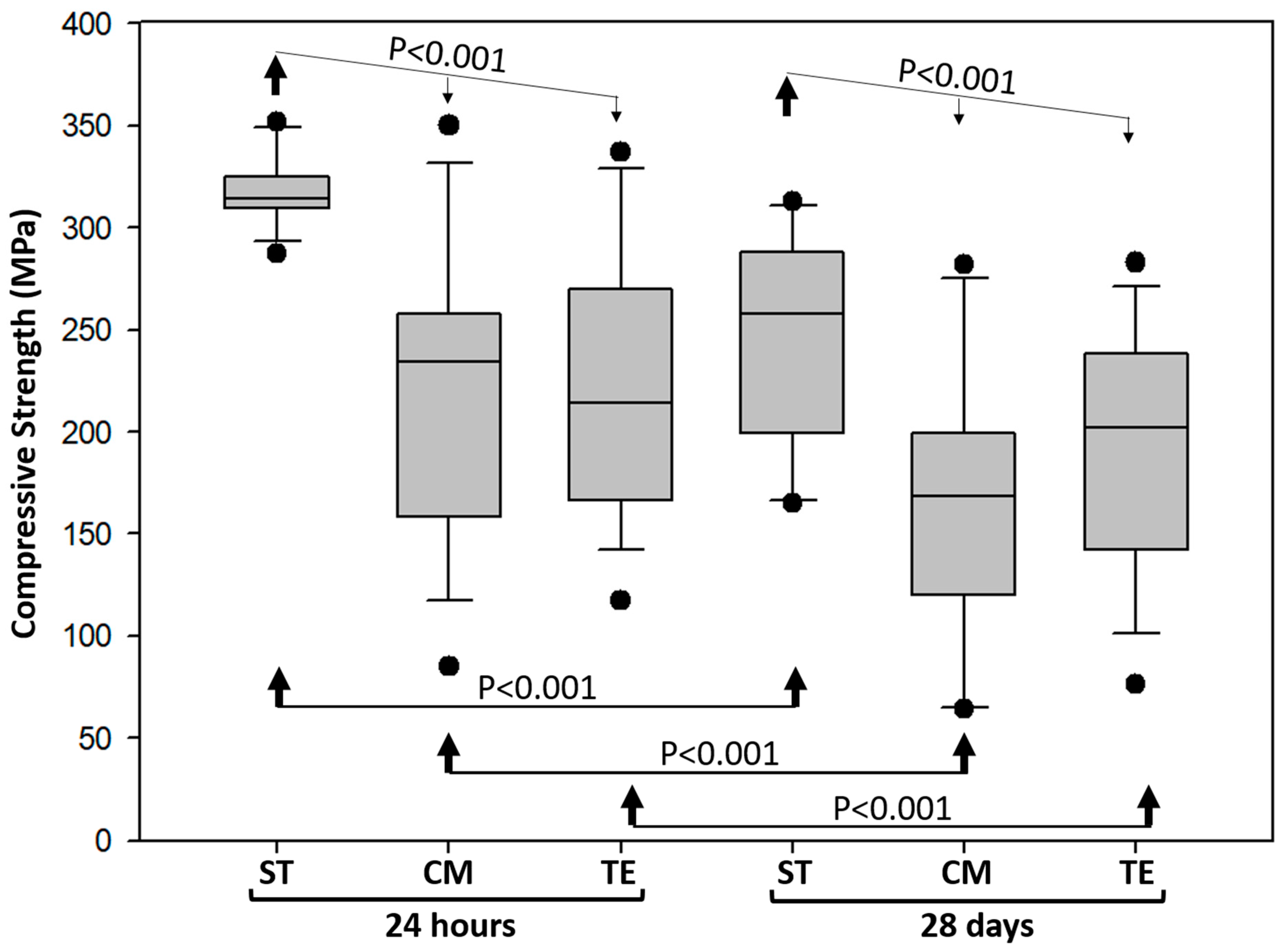 Polymers 17 01272 g001