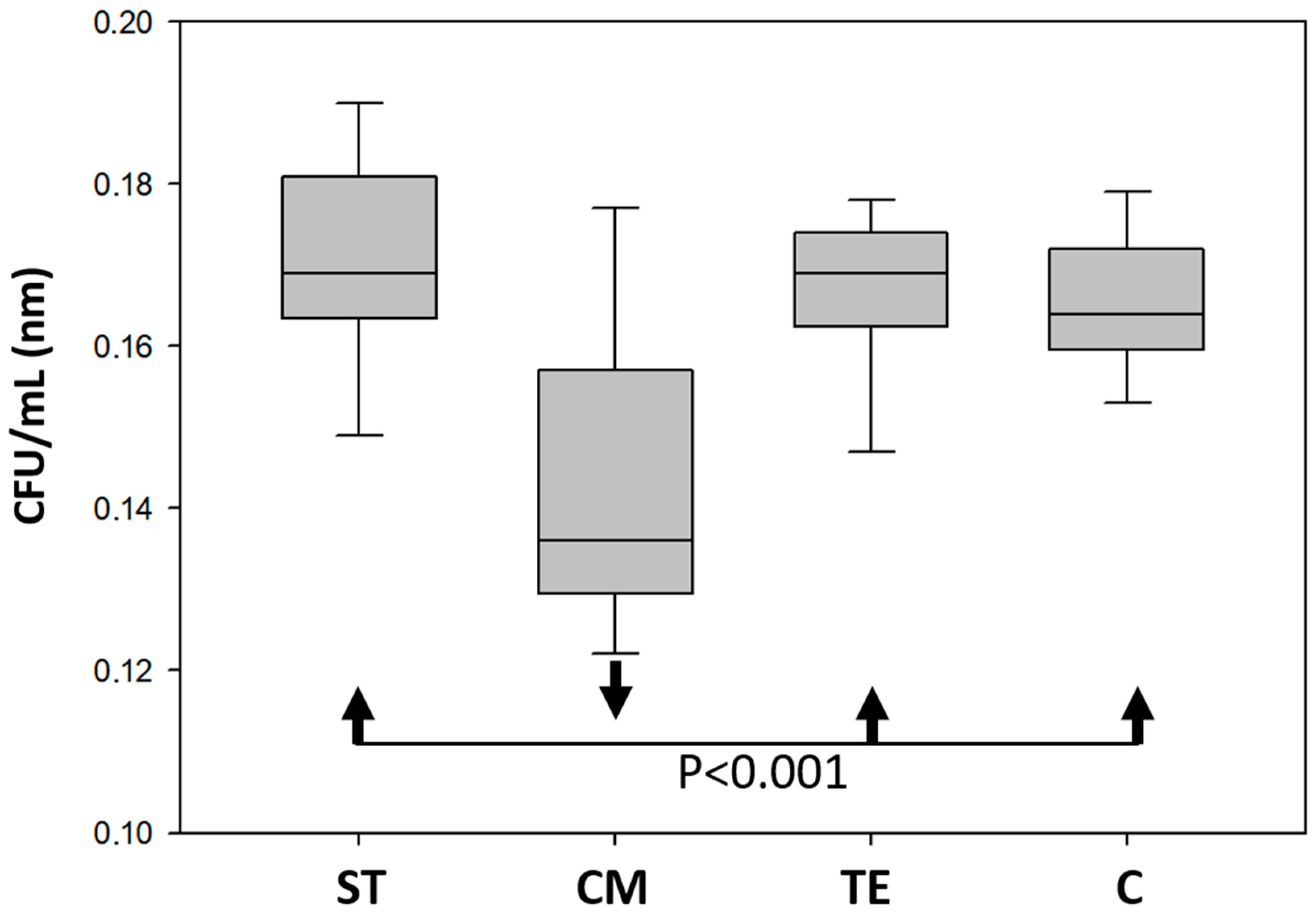 Polymers 17 01272 g008