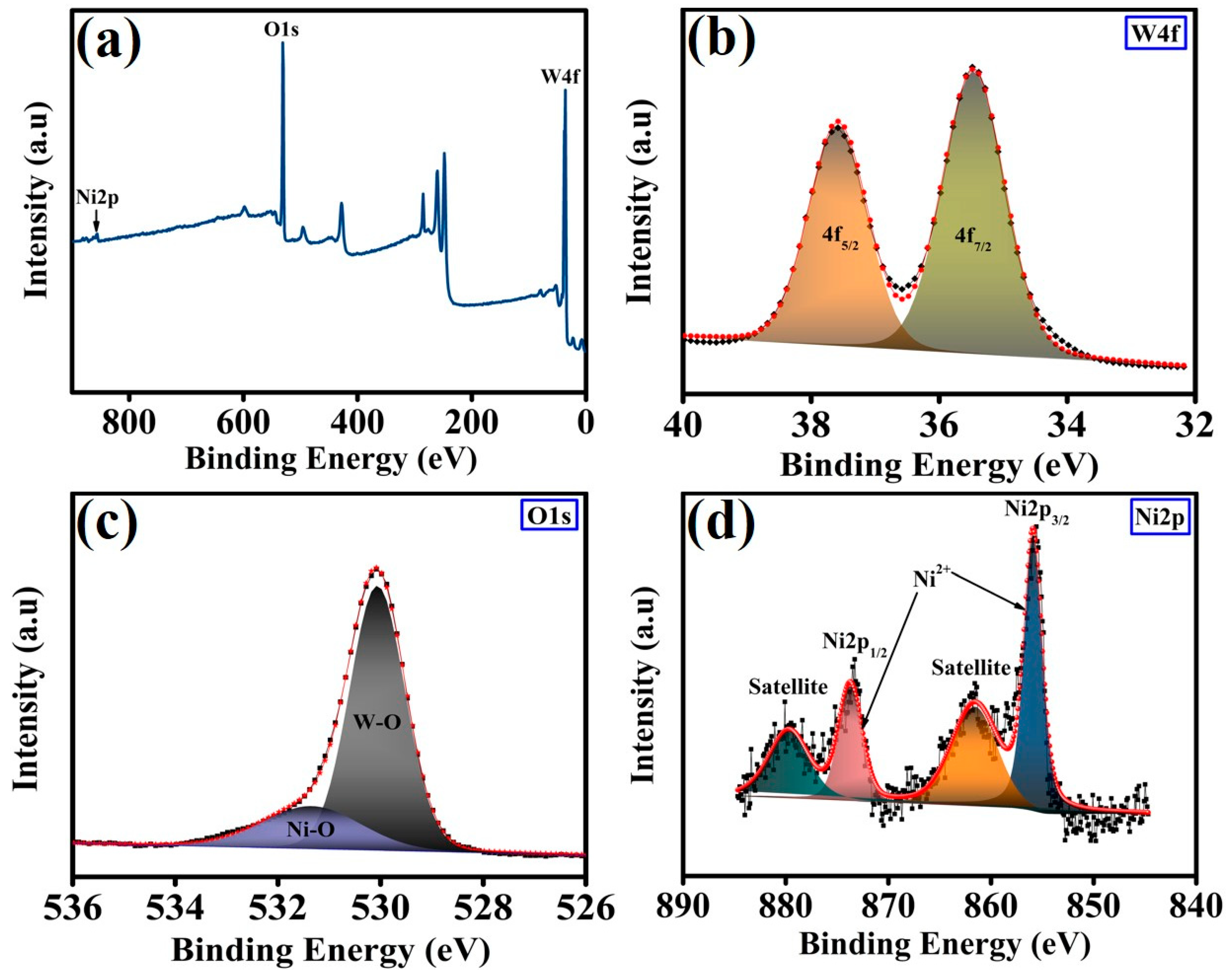 Polymers 17 01281 g003