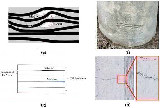 Polymers 17 01284 g002b