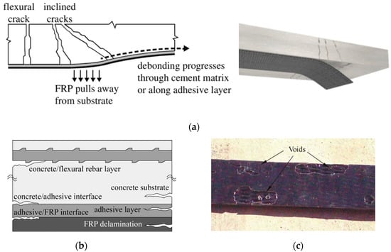 Polymers 17 01284 g003