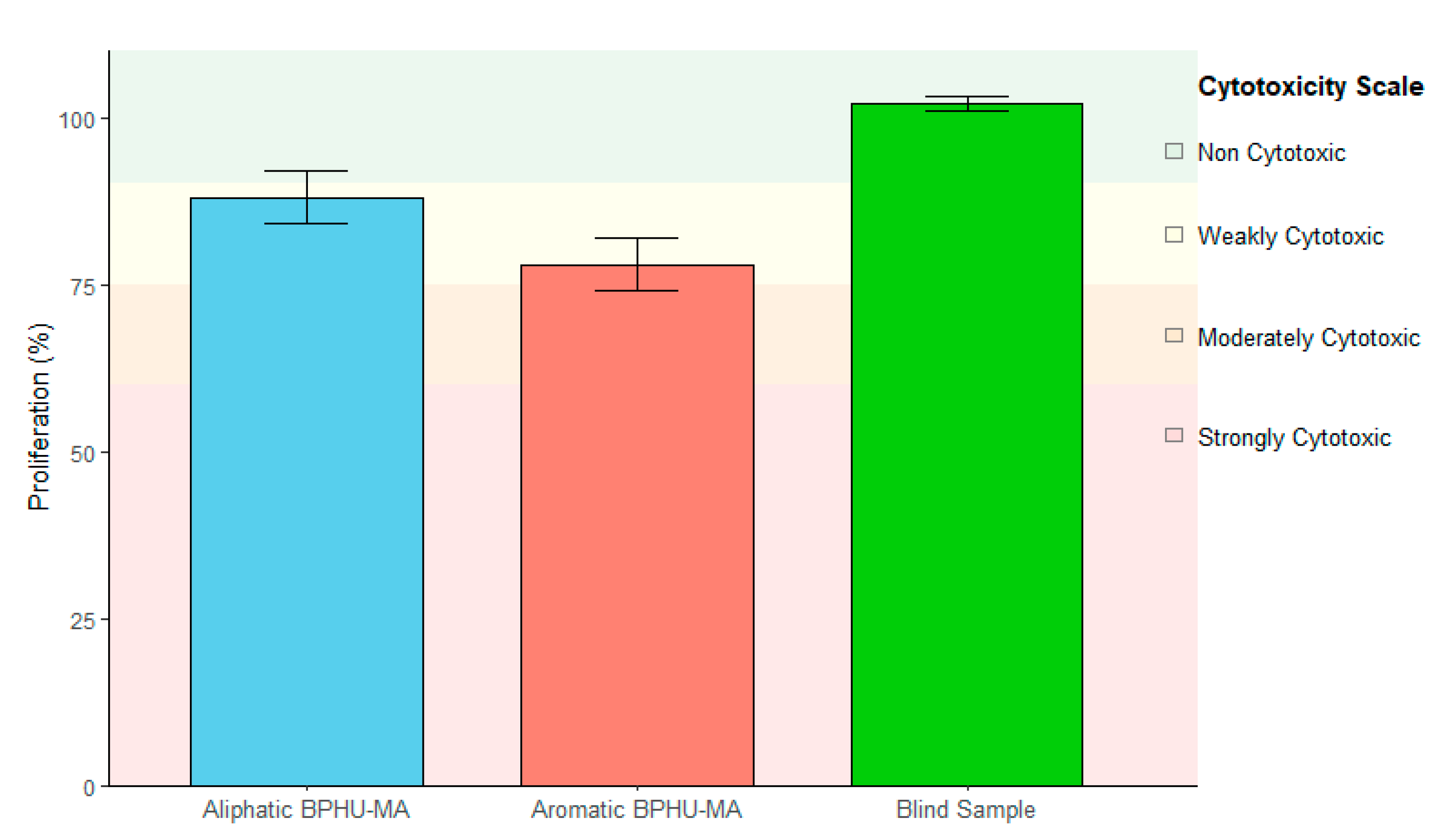 Polymers 17 01285 g003