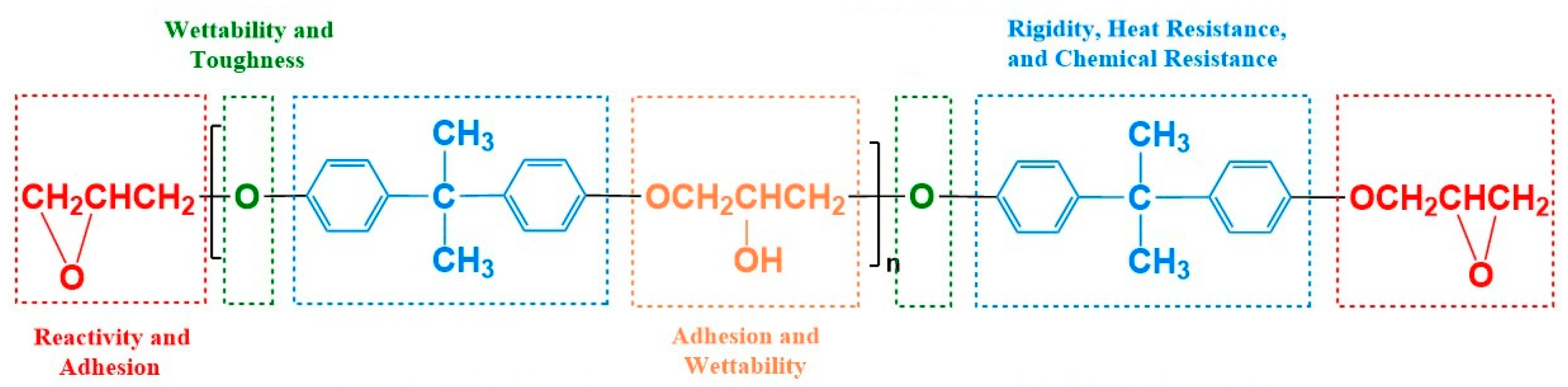 Polymers 17 01288 g001