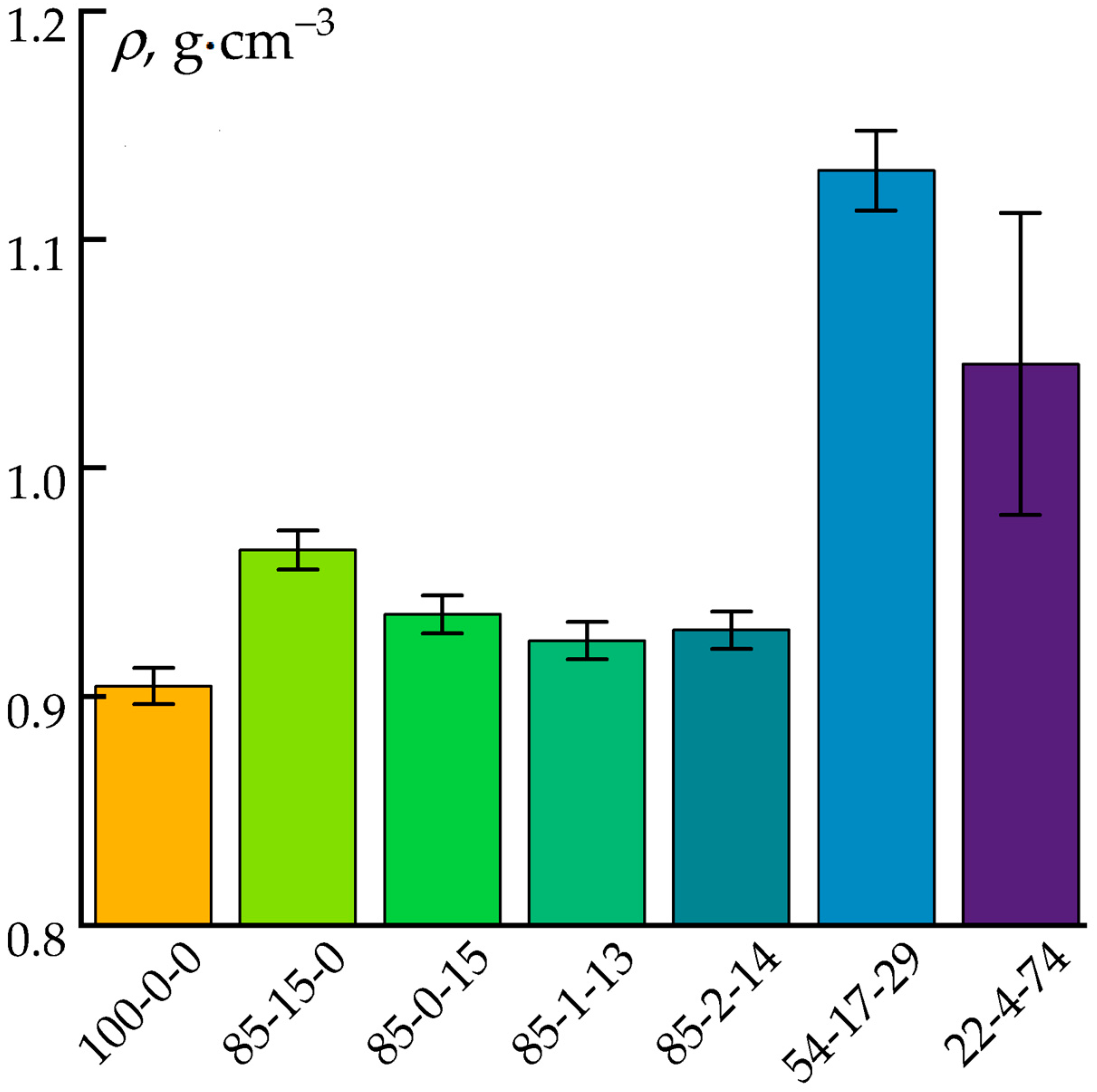 Polymers 17 01290 g004