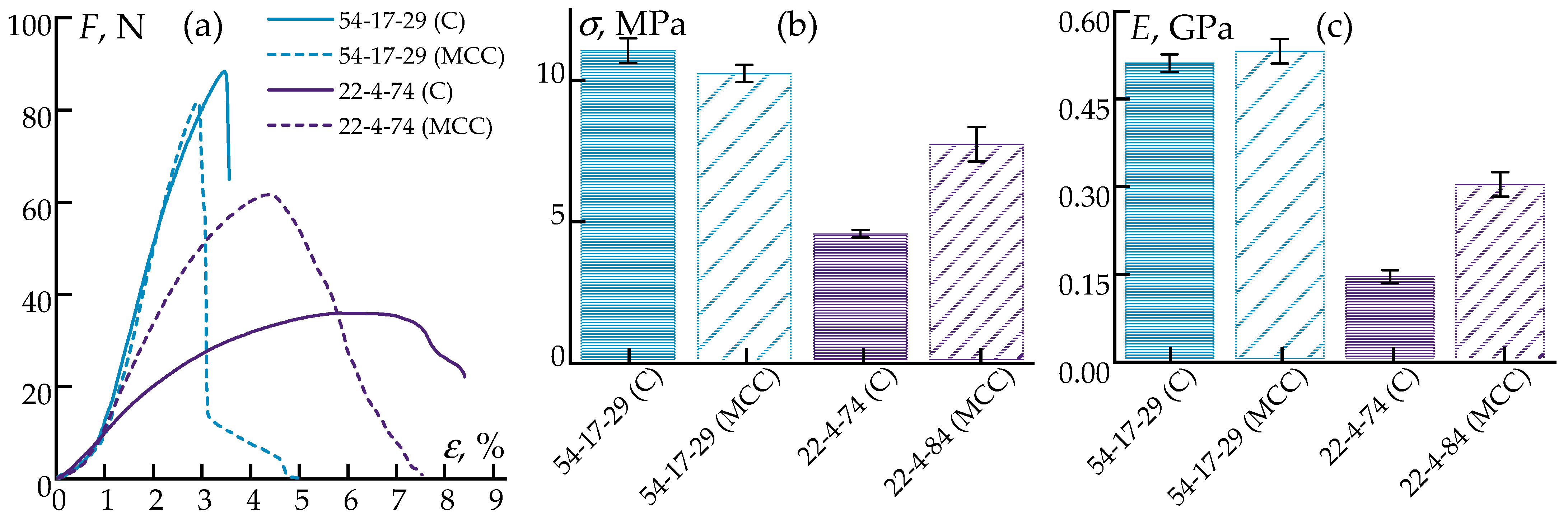 Polymers 17 01290 g008