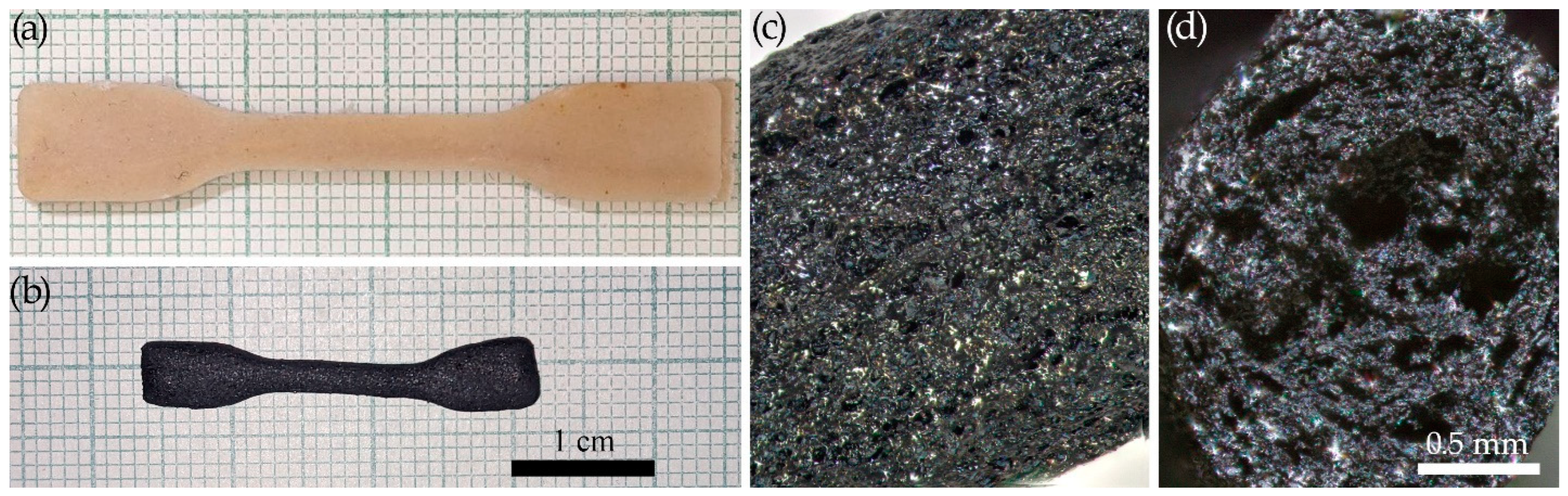 Polymers 17 01290 g010