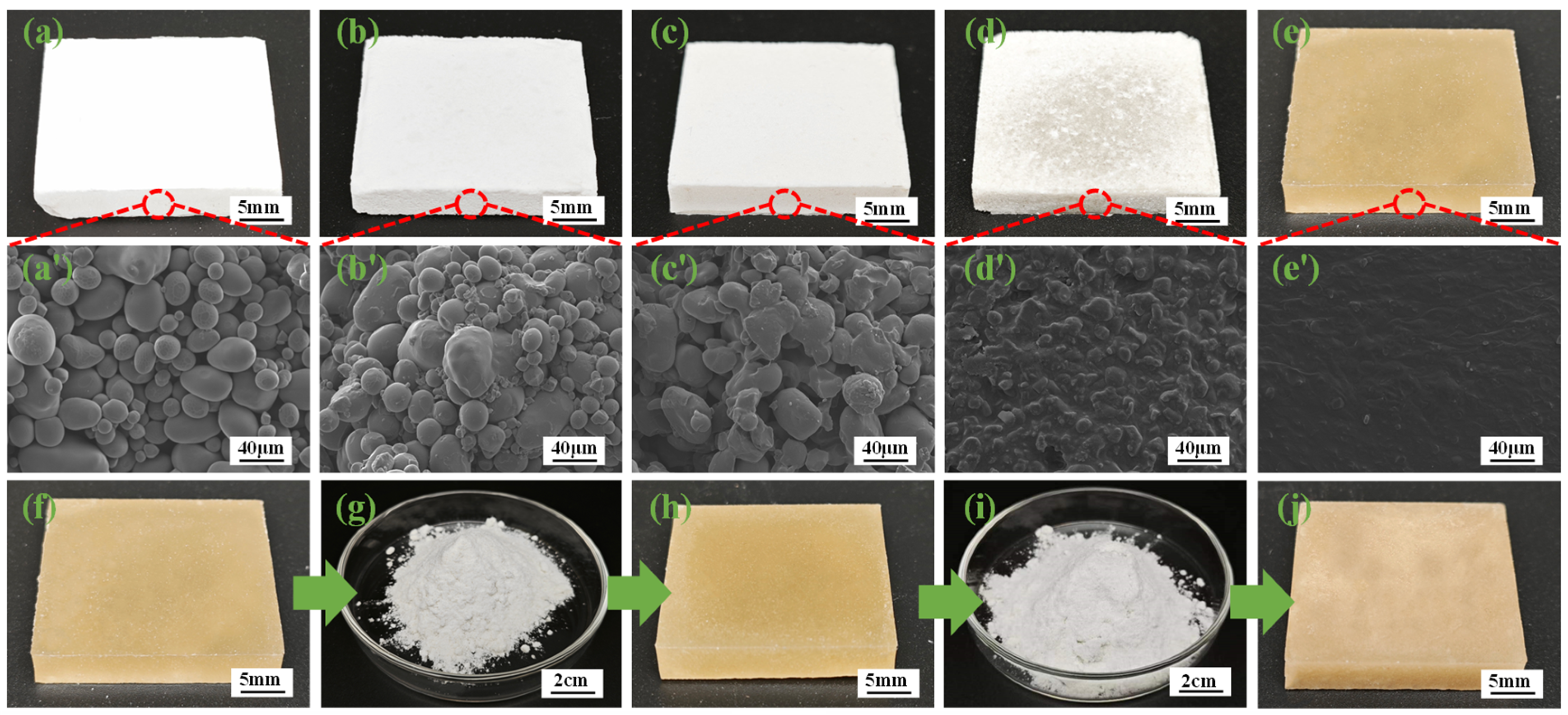 Polymers 17 01296 g003 Polymers 17 01296 g003